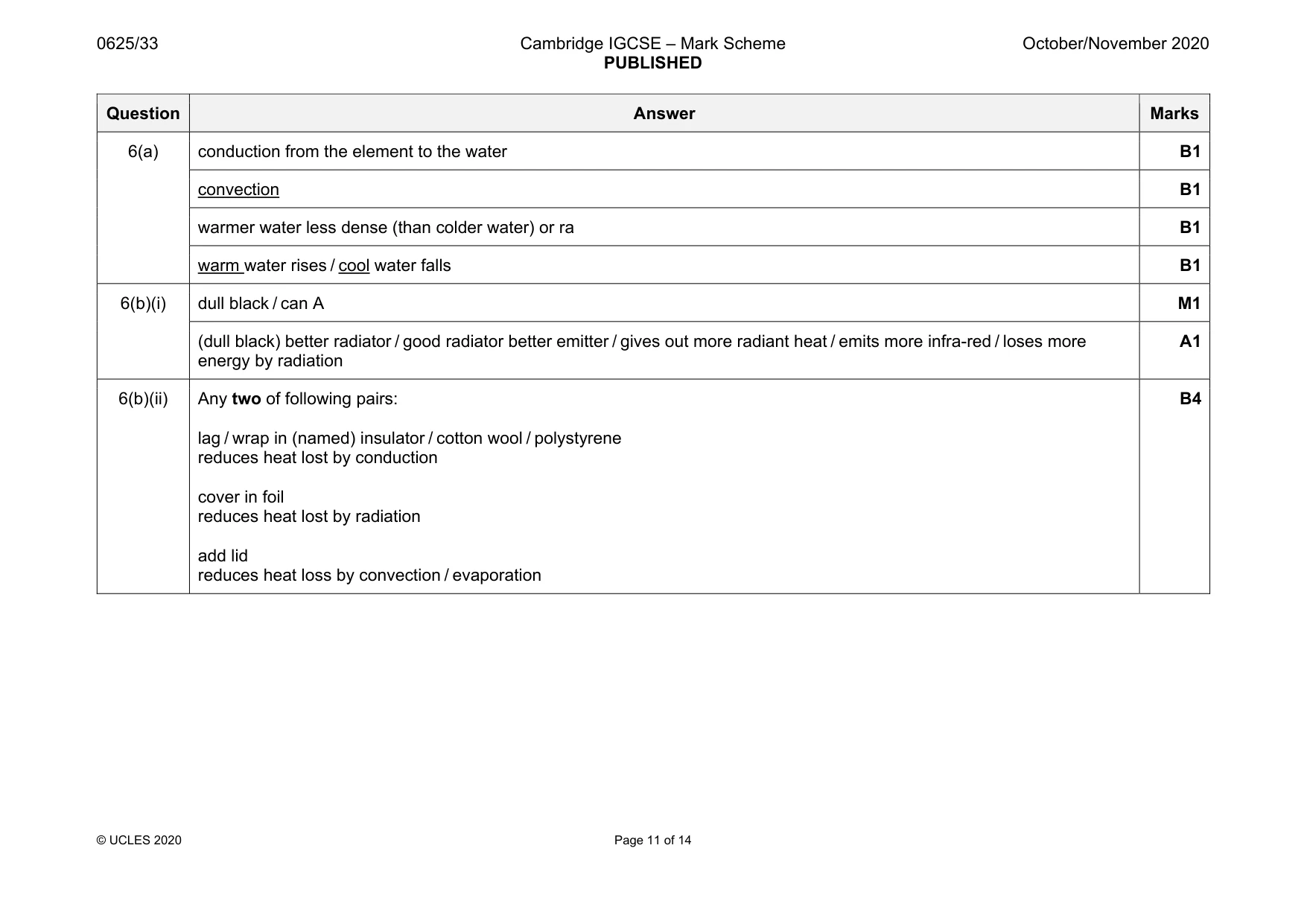 Mark scheme, page 11 of 14