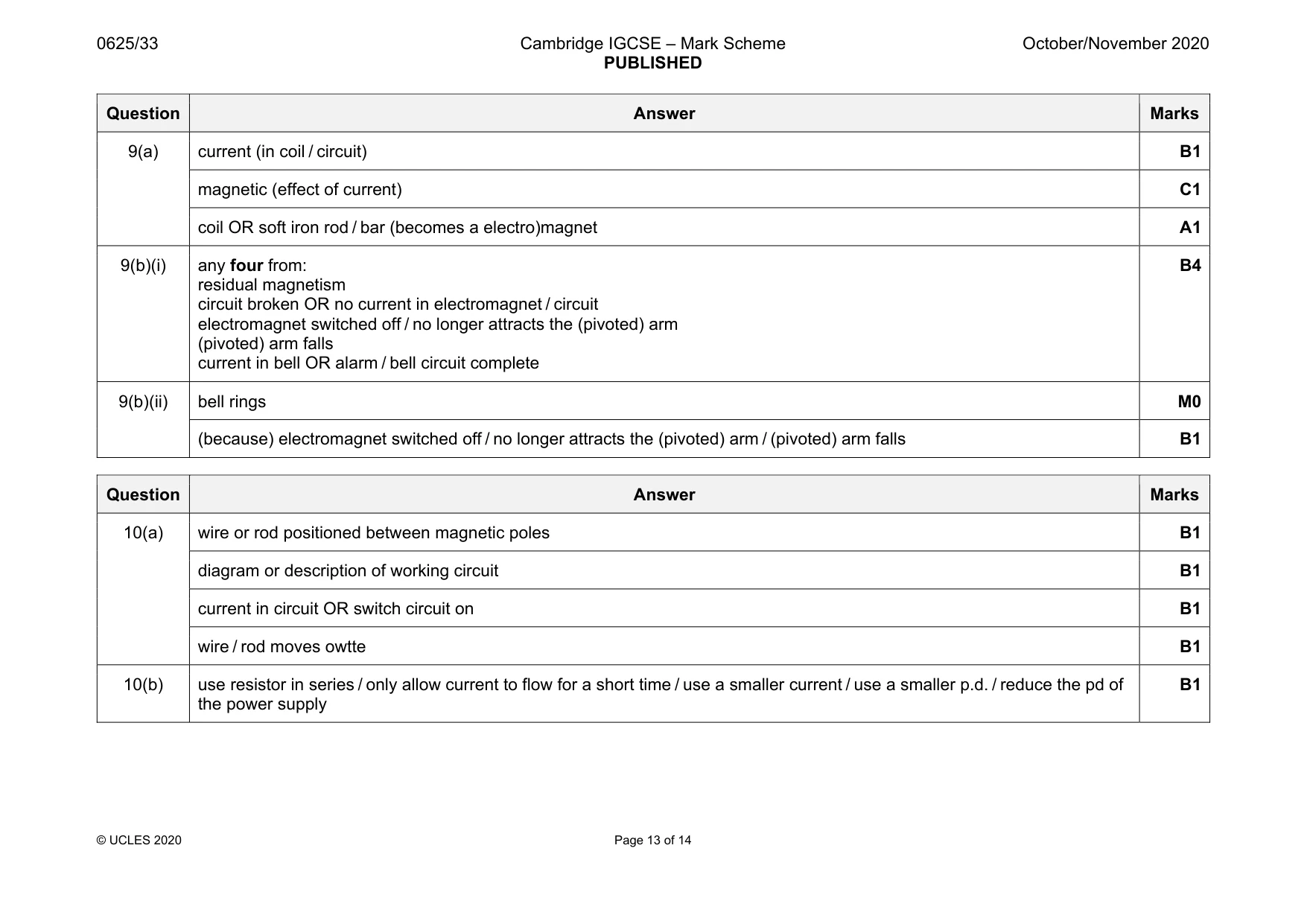 Mark scheme, page 13 of 14
