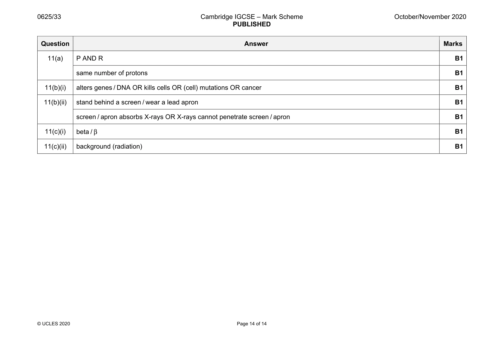Mark scheme, page 14 of 14