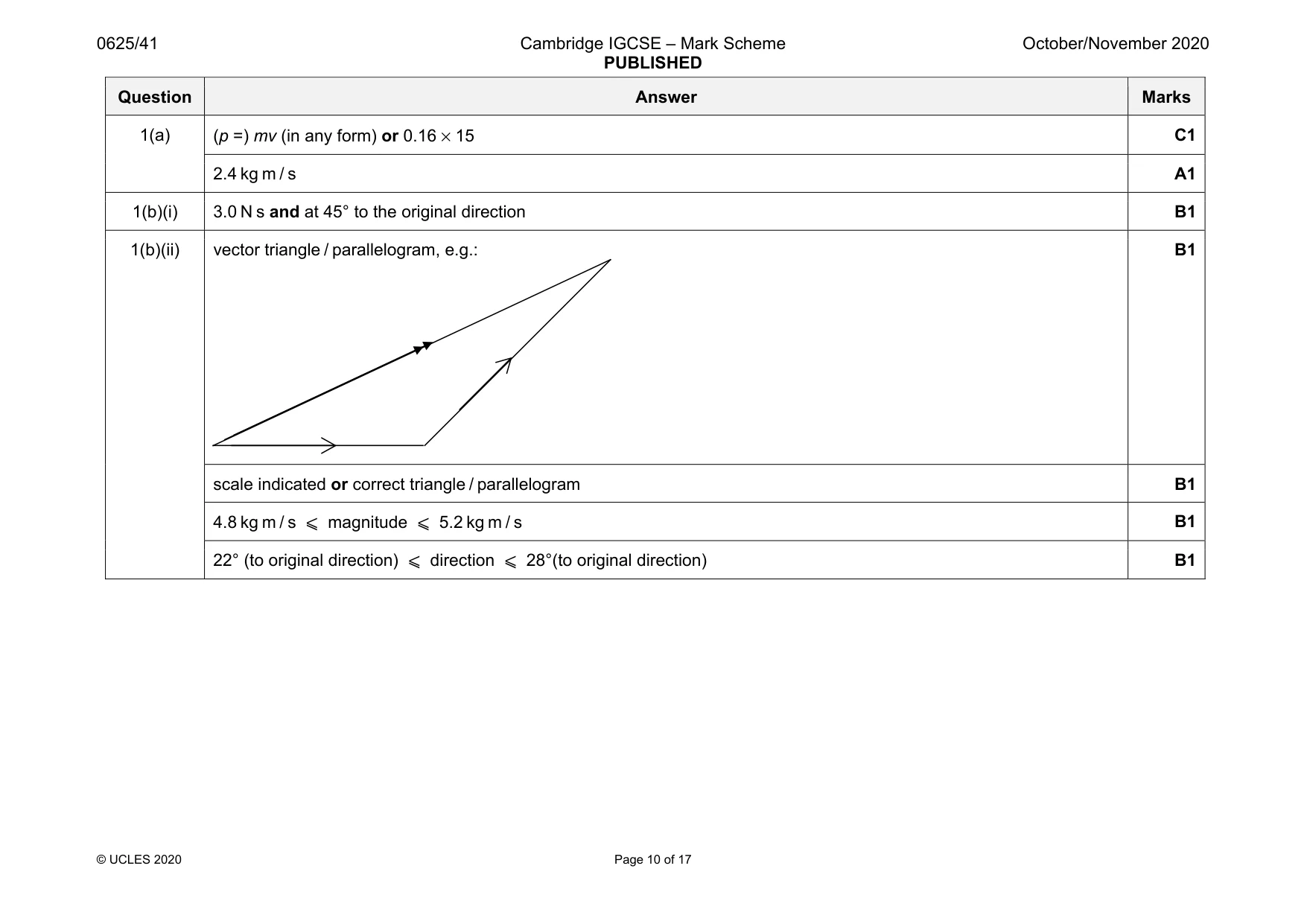 Mark scheme, page 10 of 17