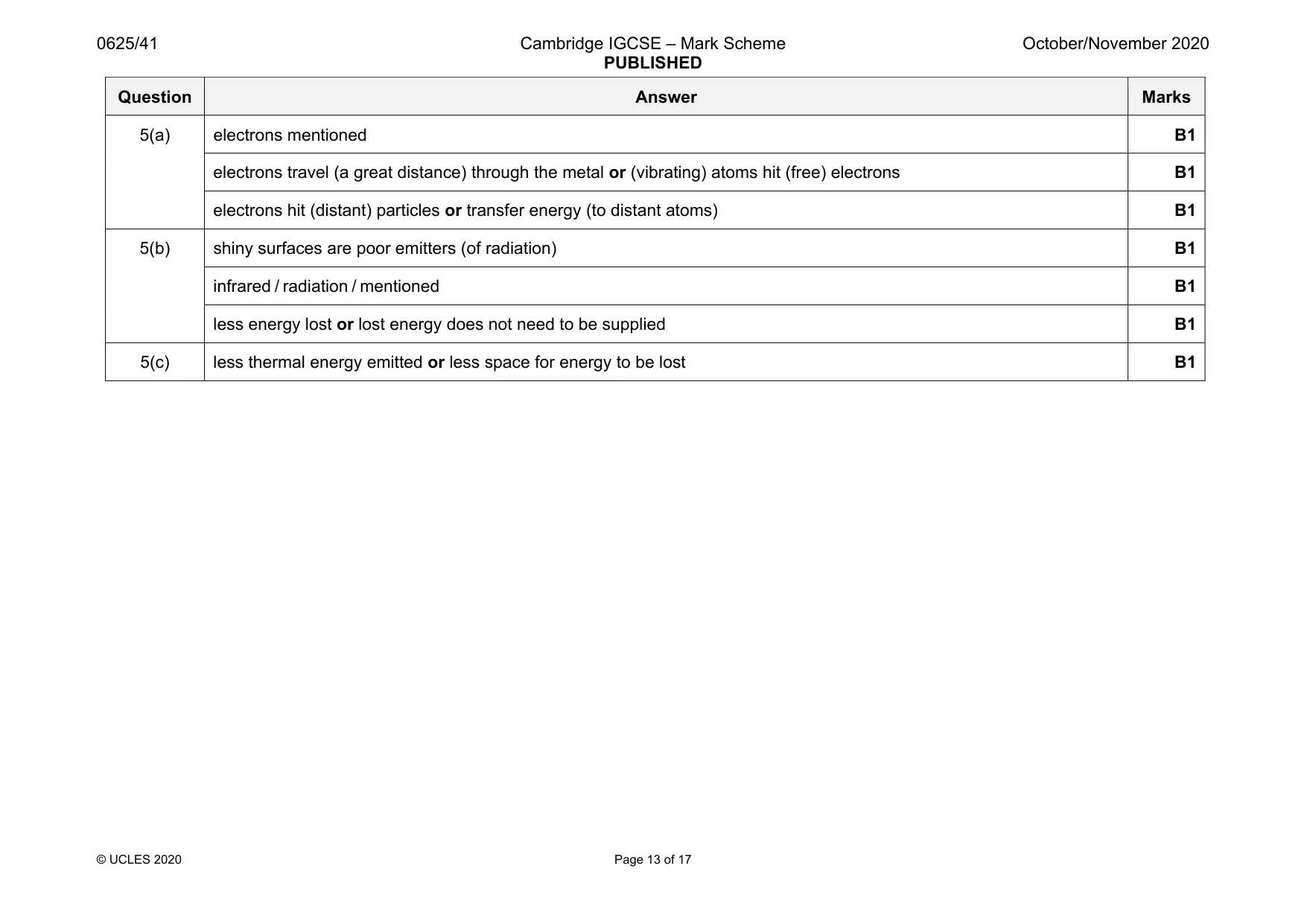 Mark scheme, page 13 of 17