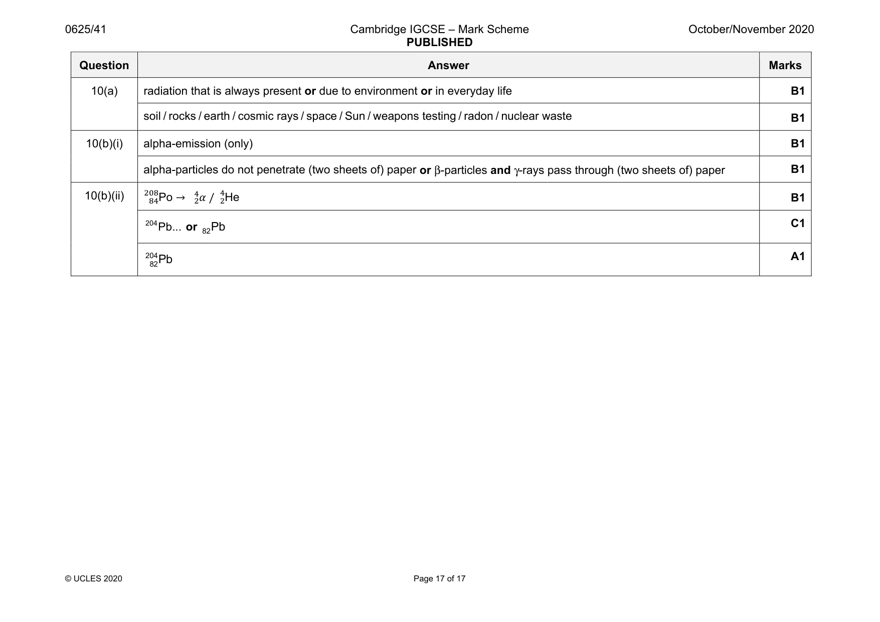 Mark scheme, page 17 of 17