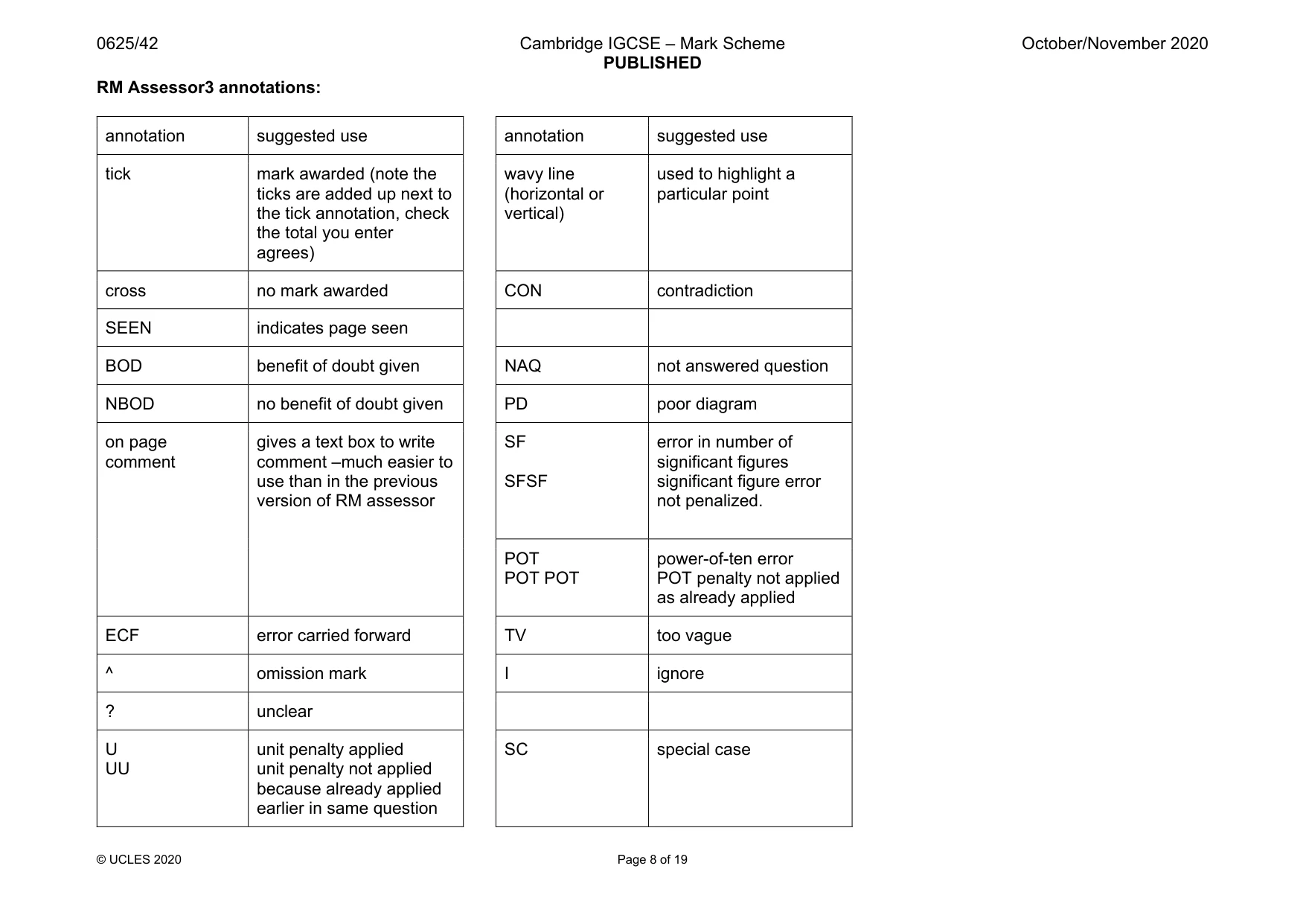 Mark scheme, page 8 of 19