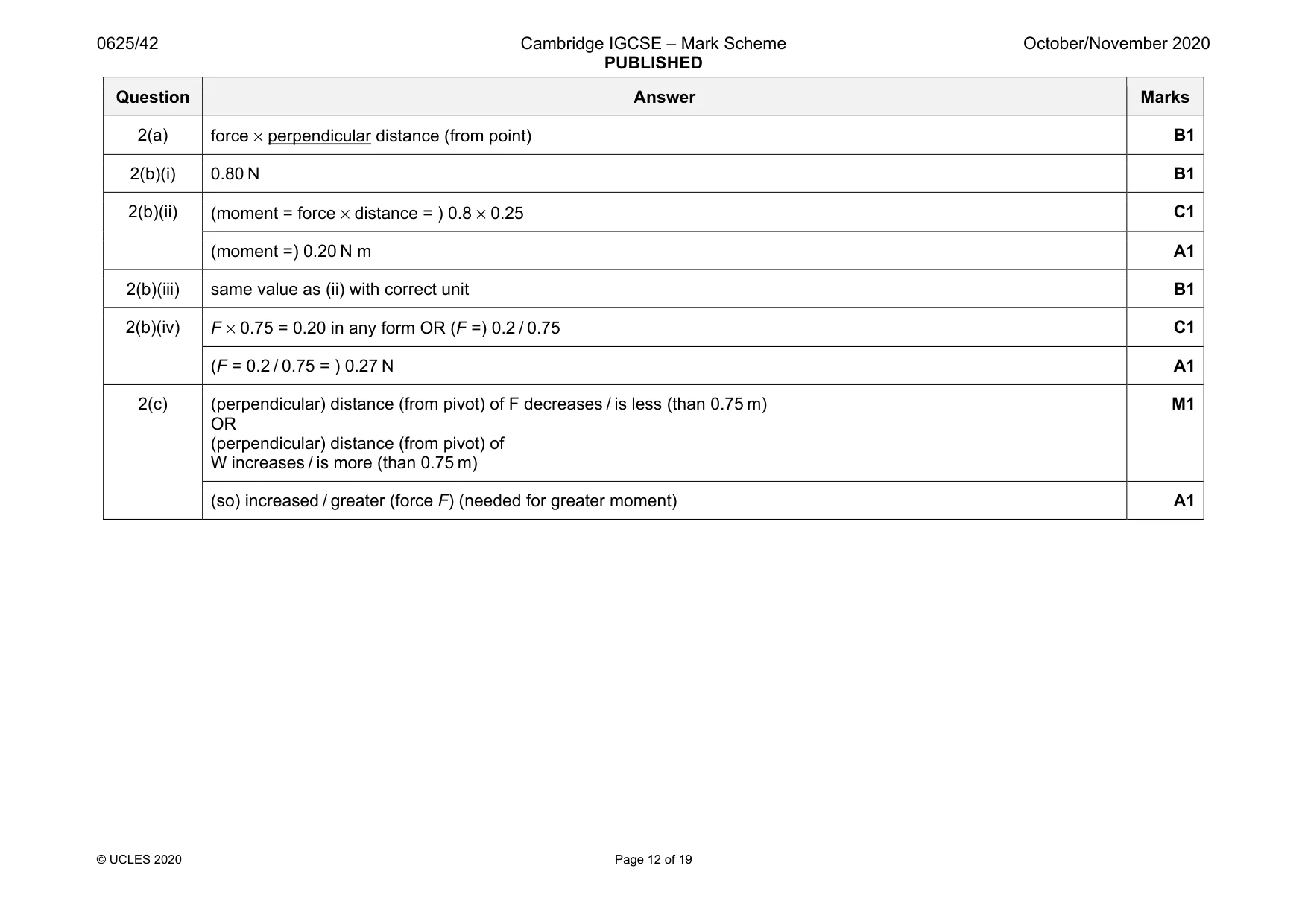 Mark scheme, page 12 of 19