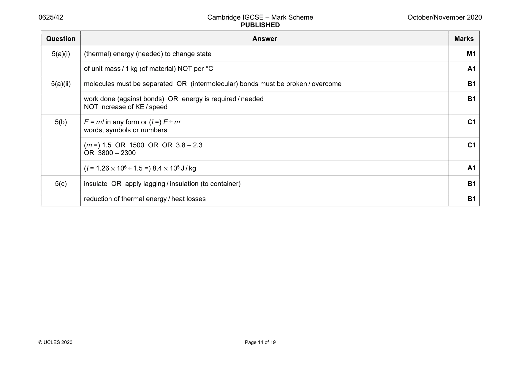 Mark scheme, page 14 of 19
