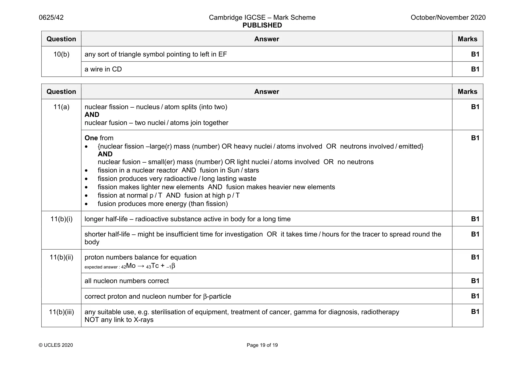 Mark scheme, page 19 of 19