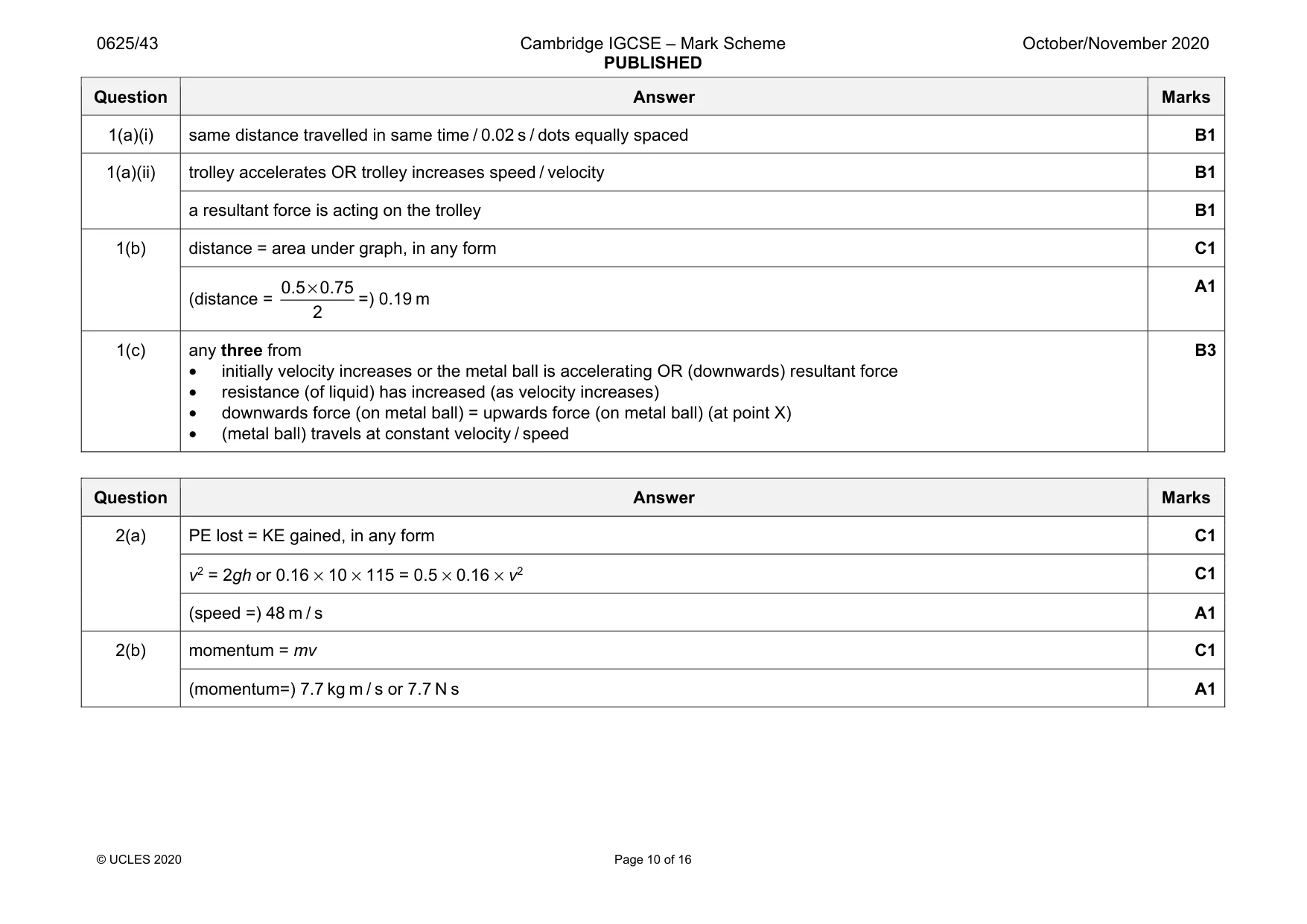 Mark scheme, page 10 of 16