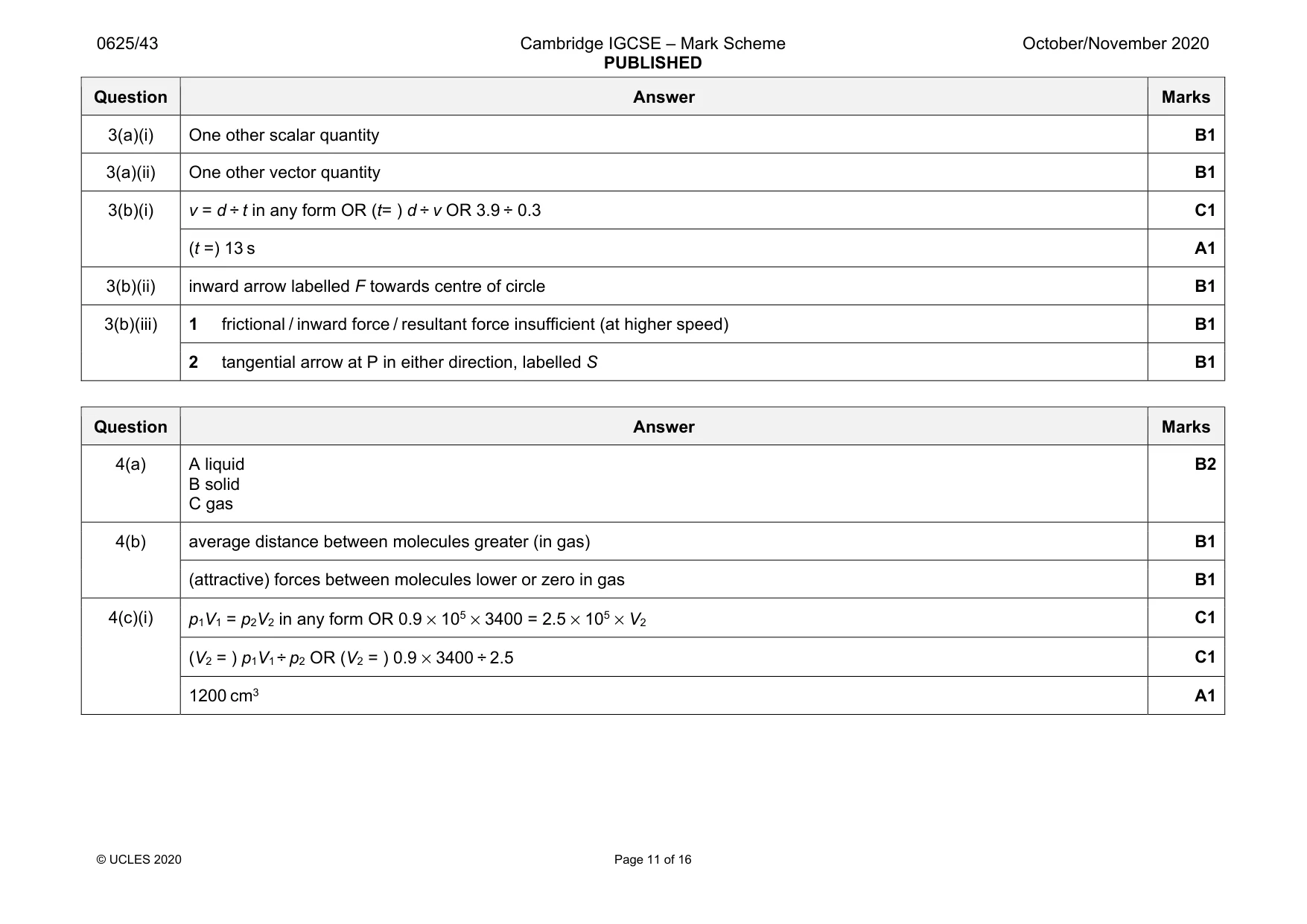Mark scheme, page 11 of 16