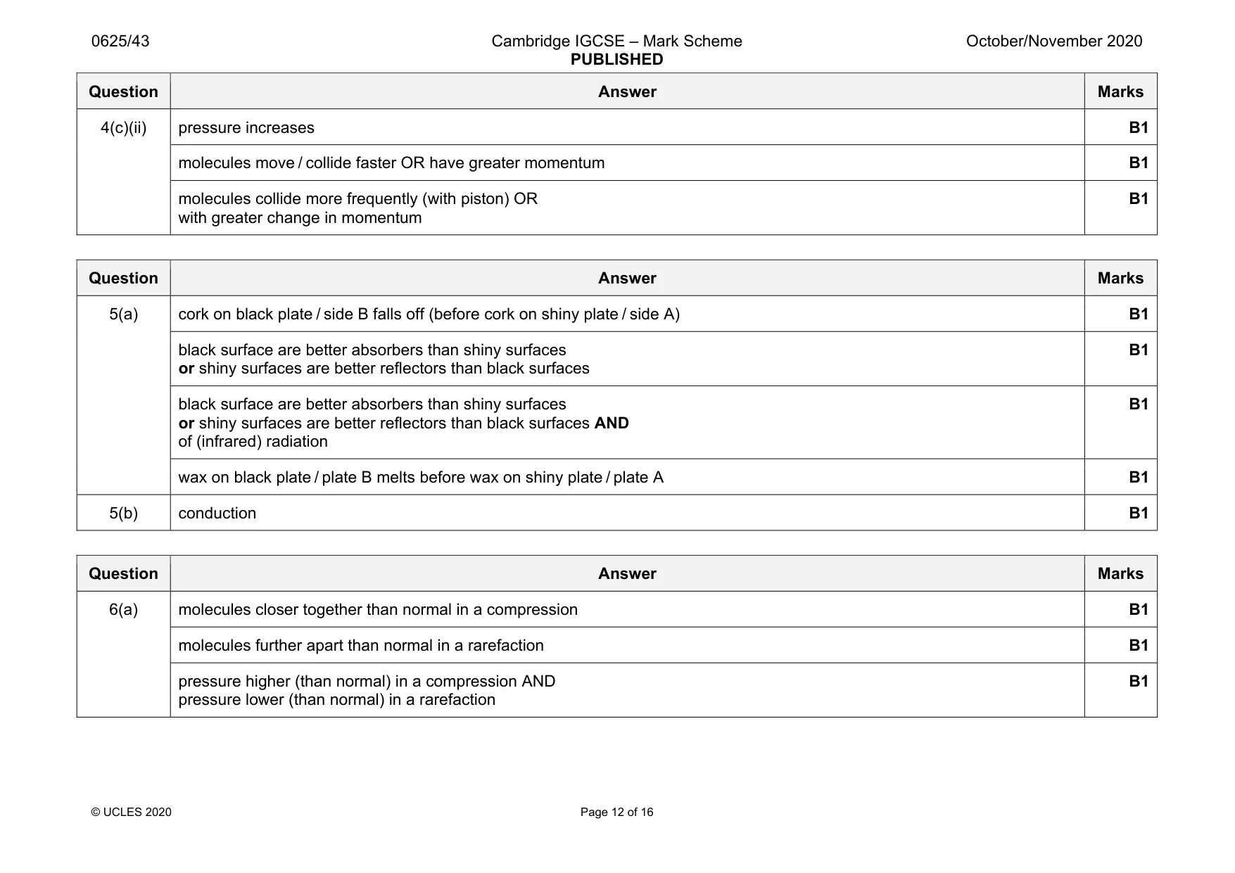 Mark scheme, page 12 of 16