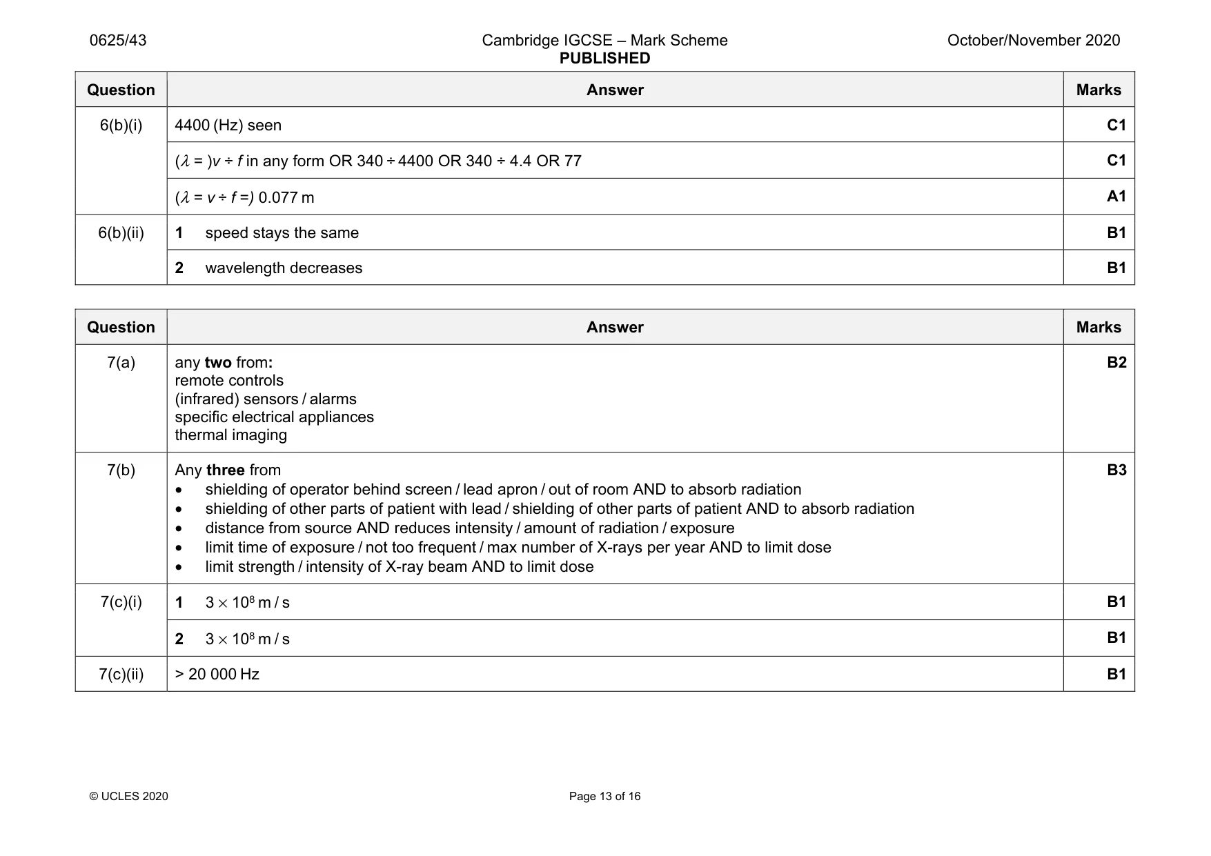 Mark scheme, page 13 of 16