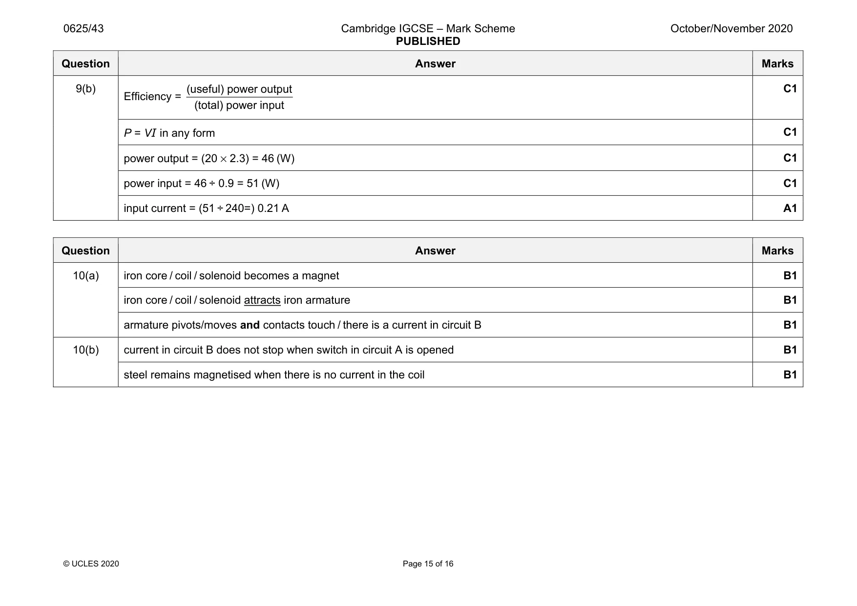 Mark scheme, page 15 of 16