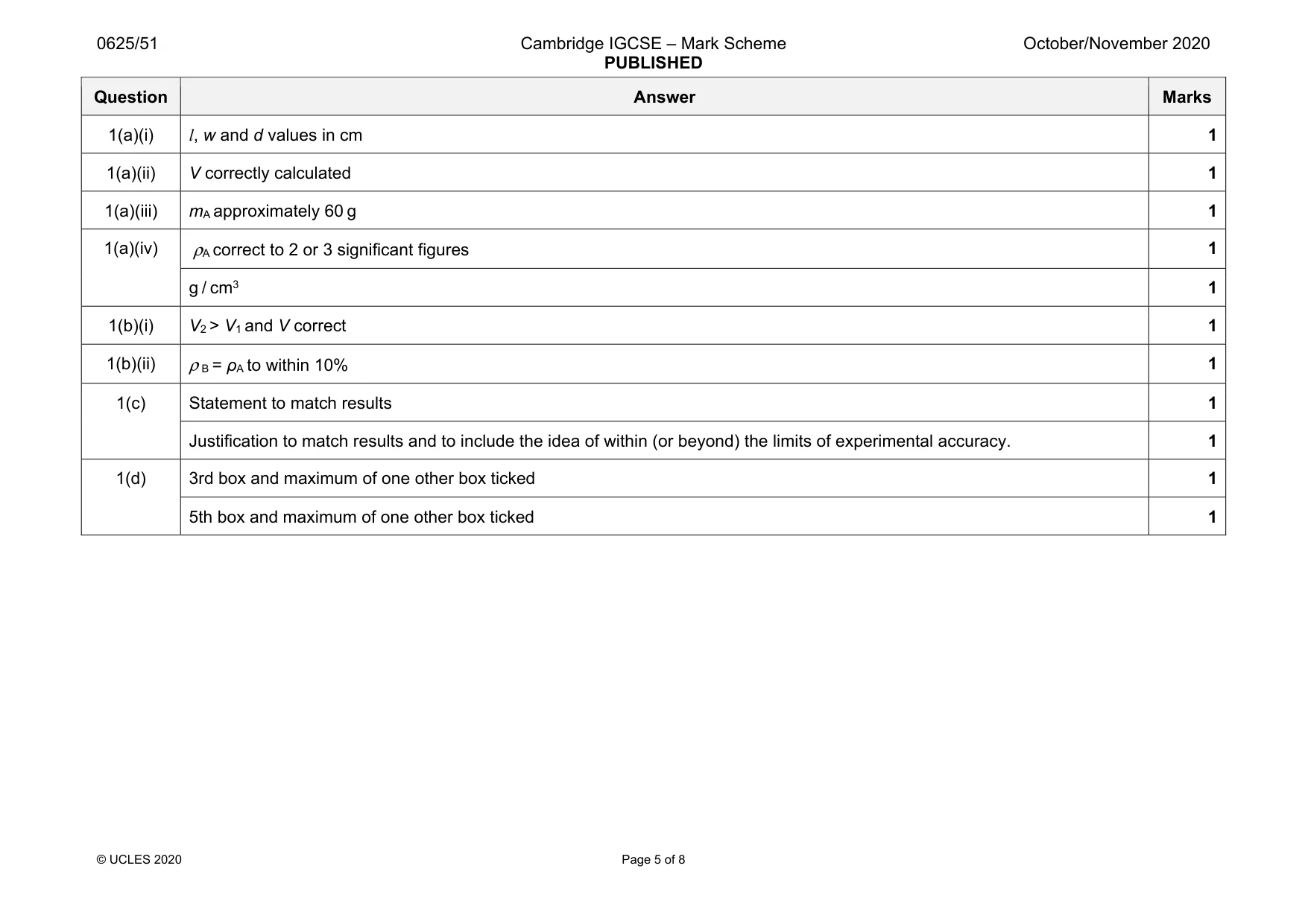 Mark scheme, page 5 of 8