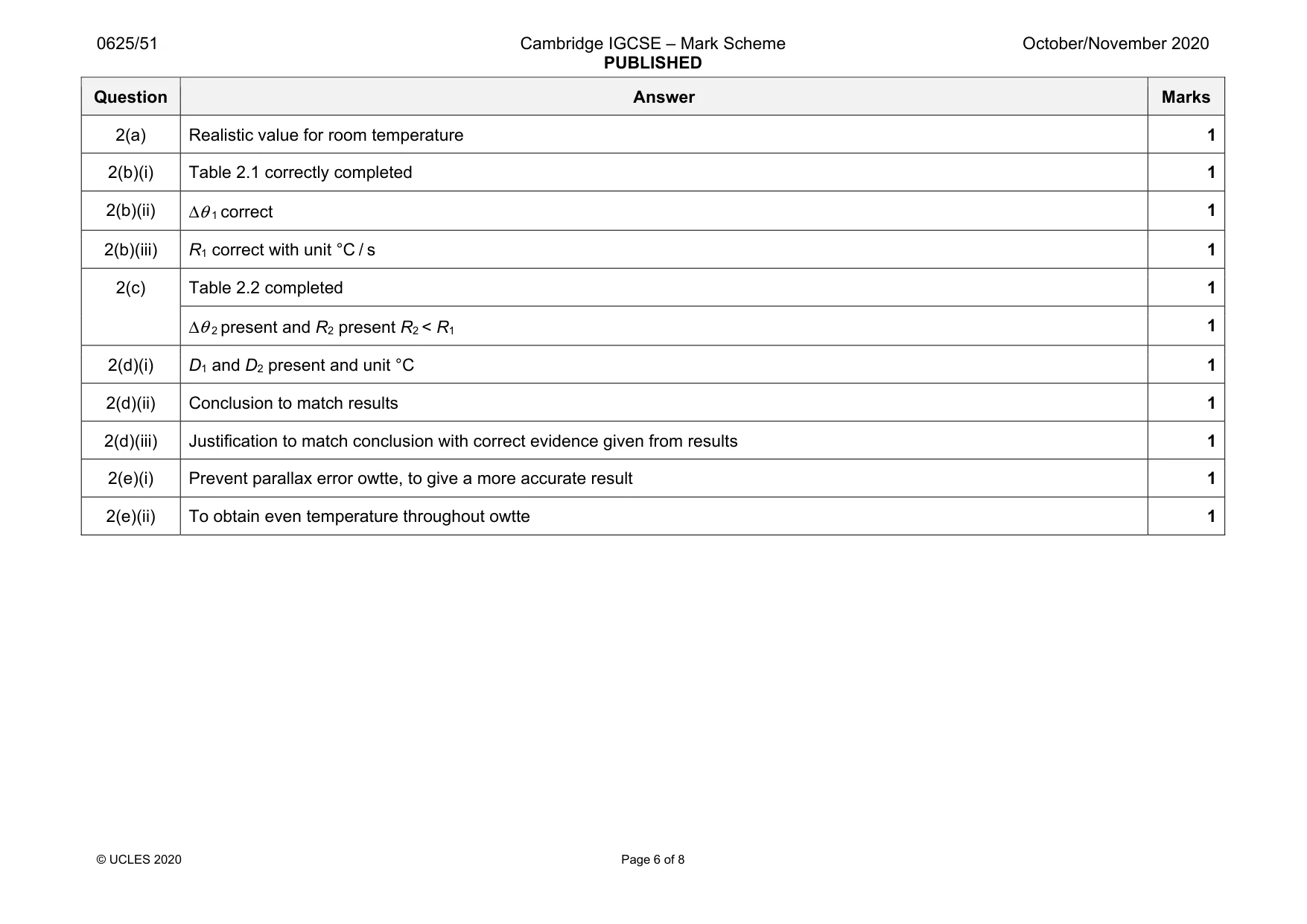 Mark scheme, page 6 of 8