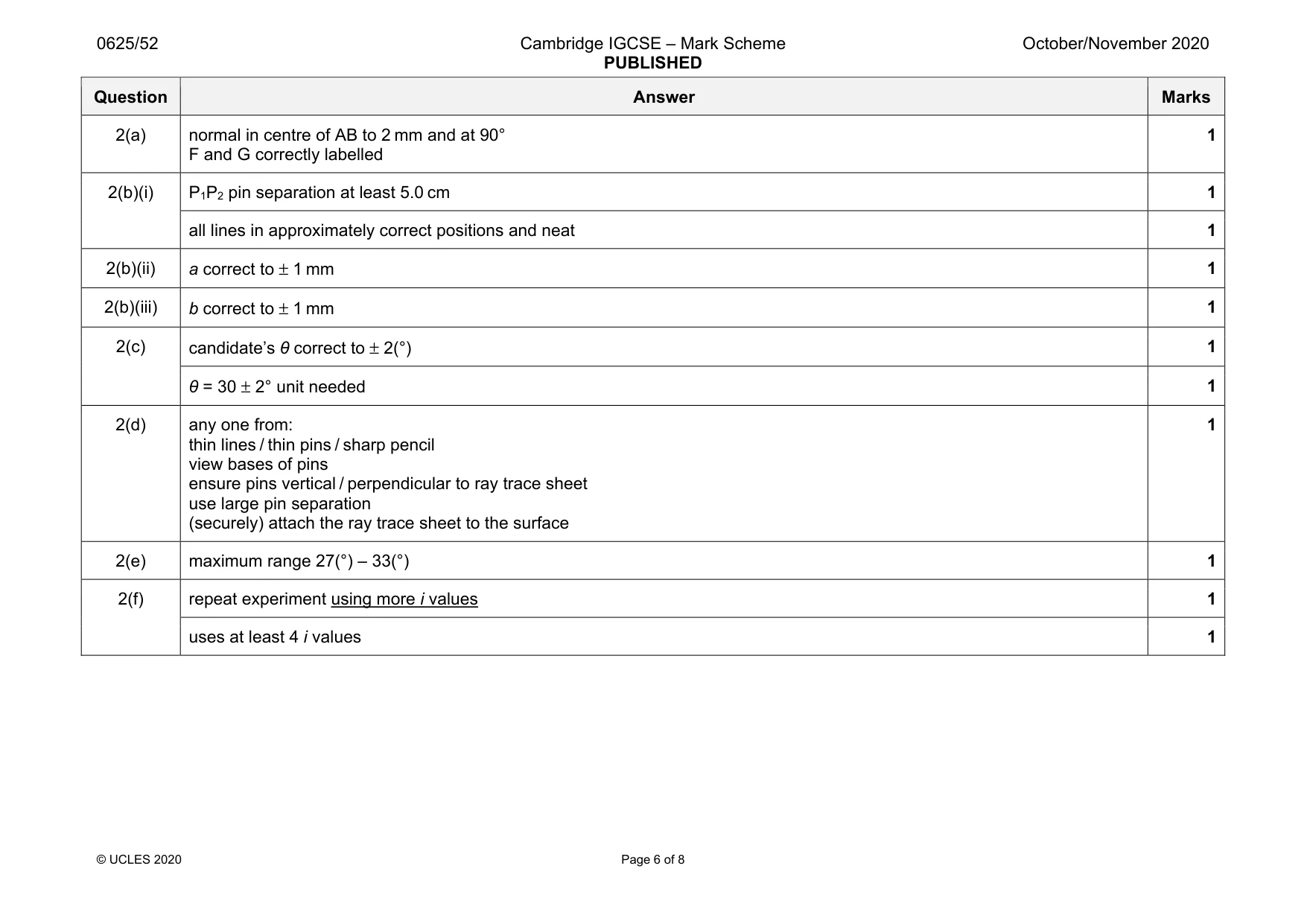 Mark scheme, page 6 of 8