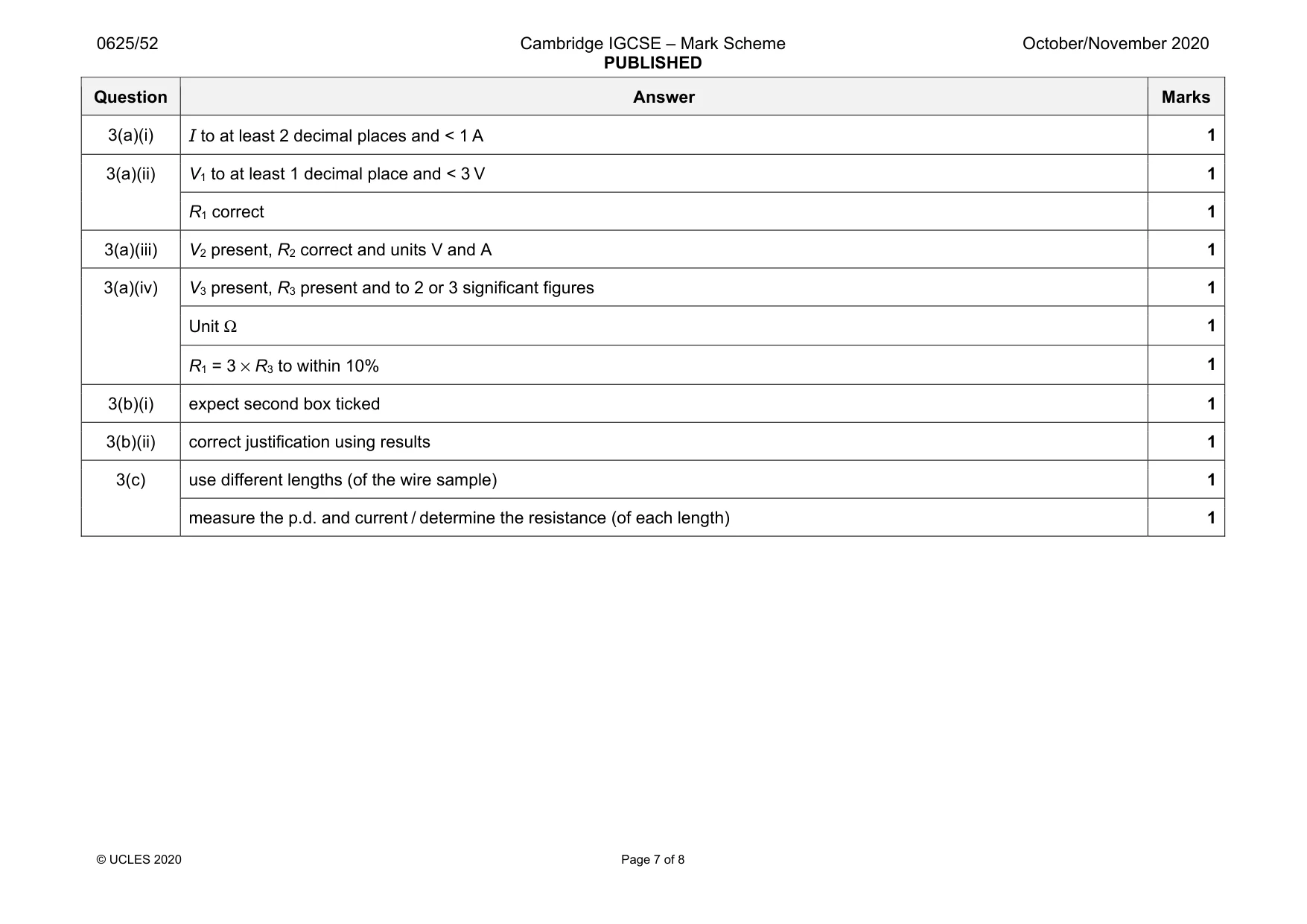 Mark scheme, page 7 of 8