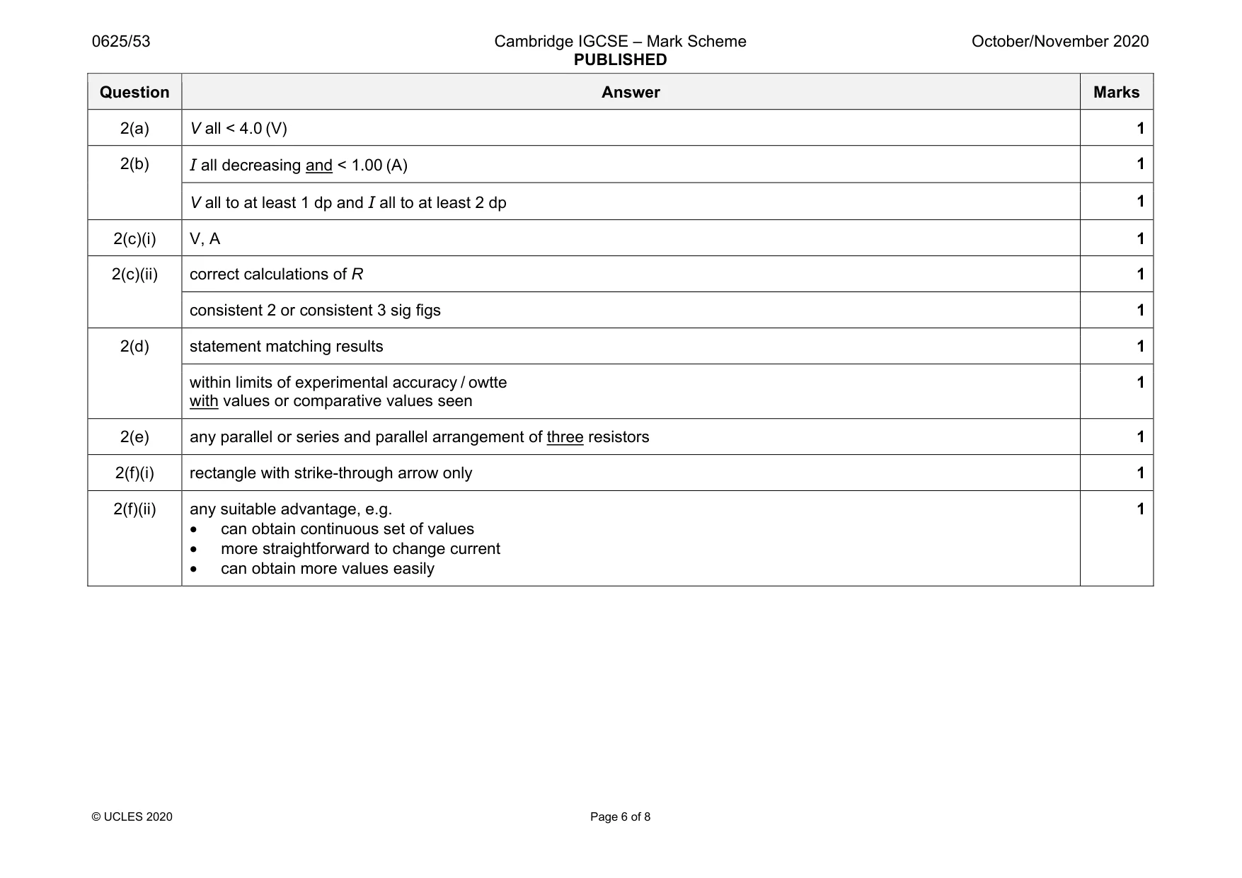 Mark scheme, page 6 of 8