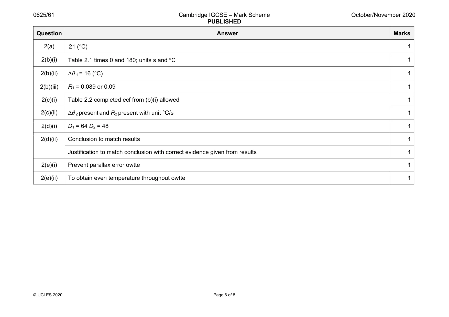 Mark scheme, page 6 of 8