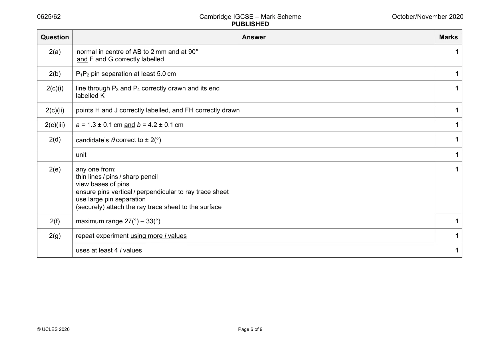 Mark scheme, page 6 of 9