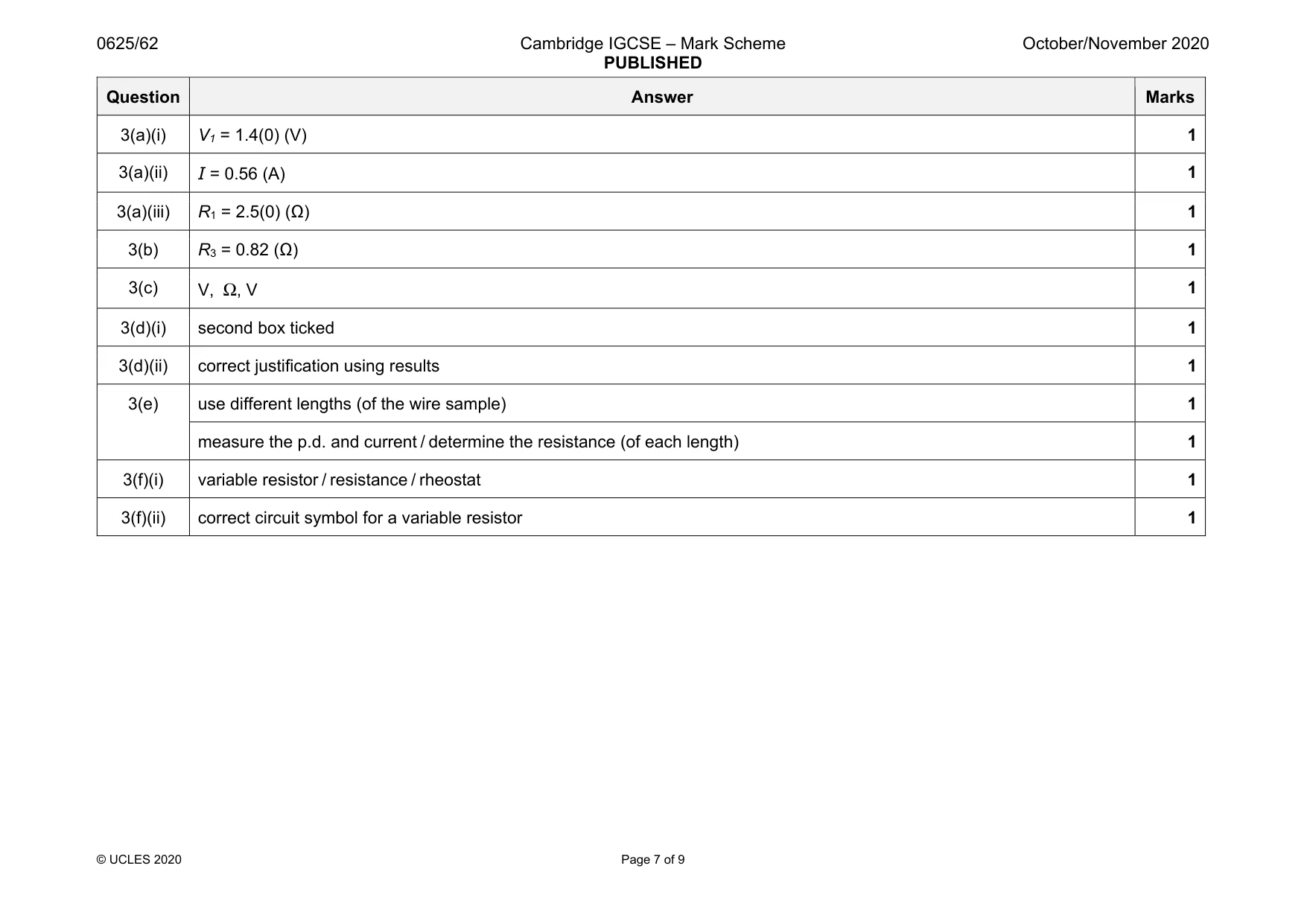 Mark scheme, page 7 of 9