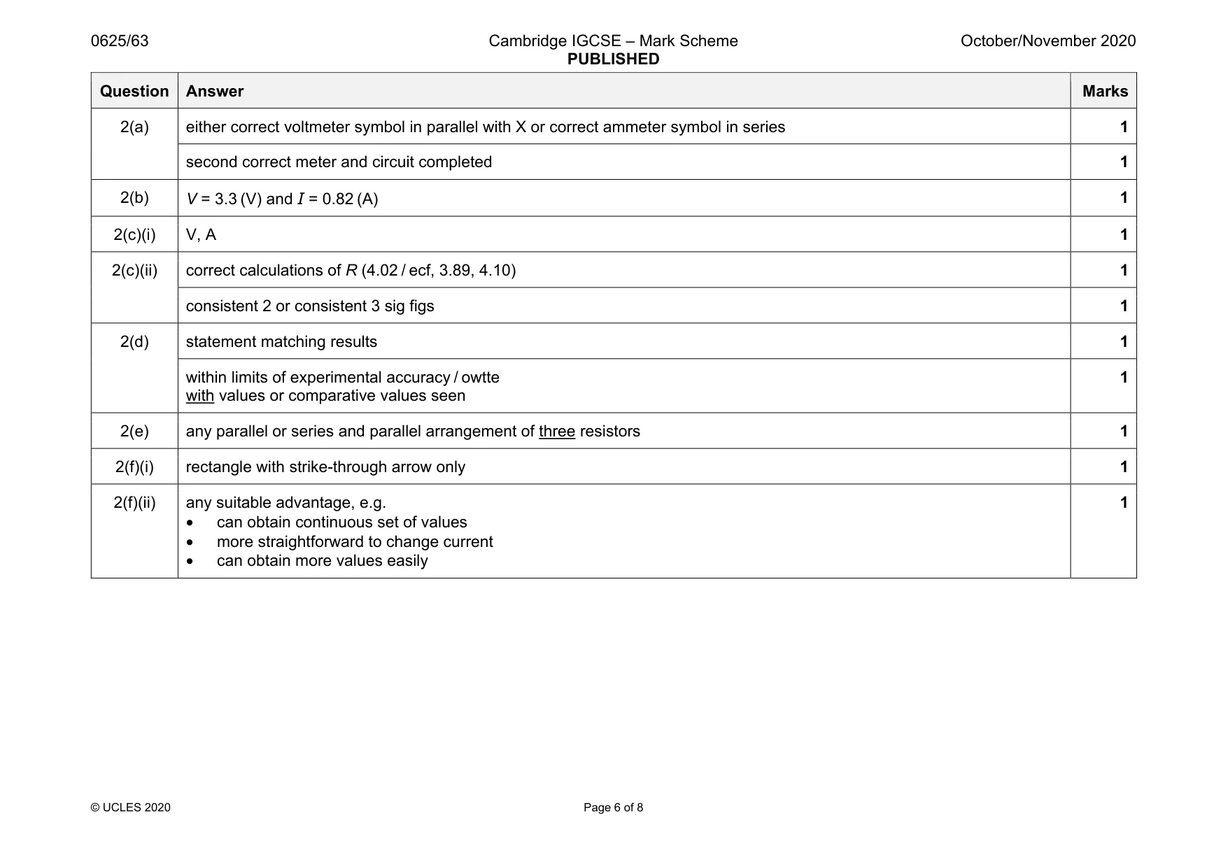 Mark scheme, page 6 of 8