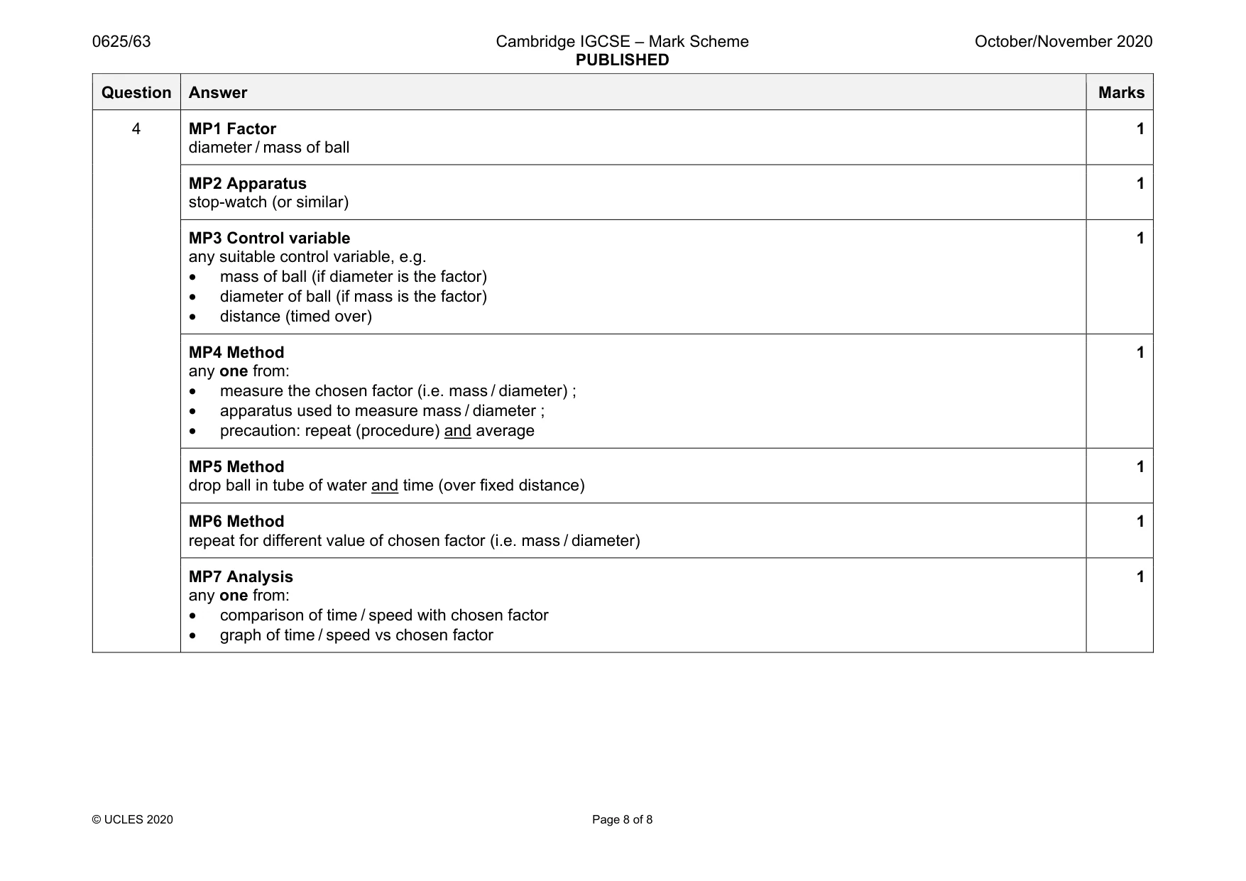 Mark scheme, page 8 of 8