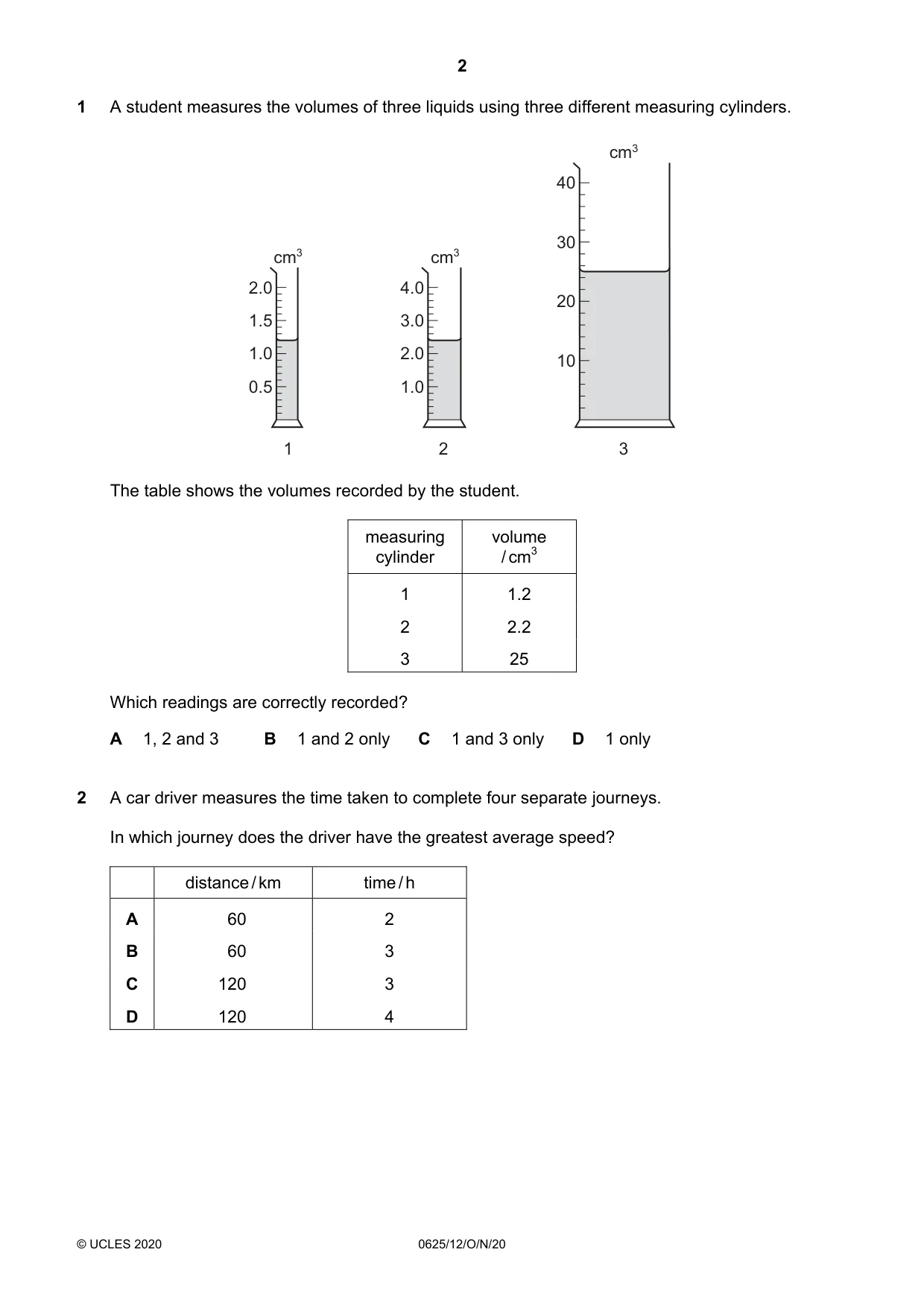 Cambridge IGCSE Physics 0625 2020 Oct/Nov Paper 1 · Variant 2 question paper, page 2 of 16