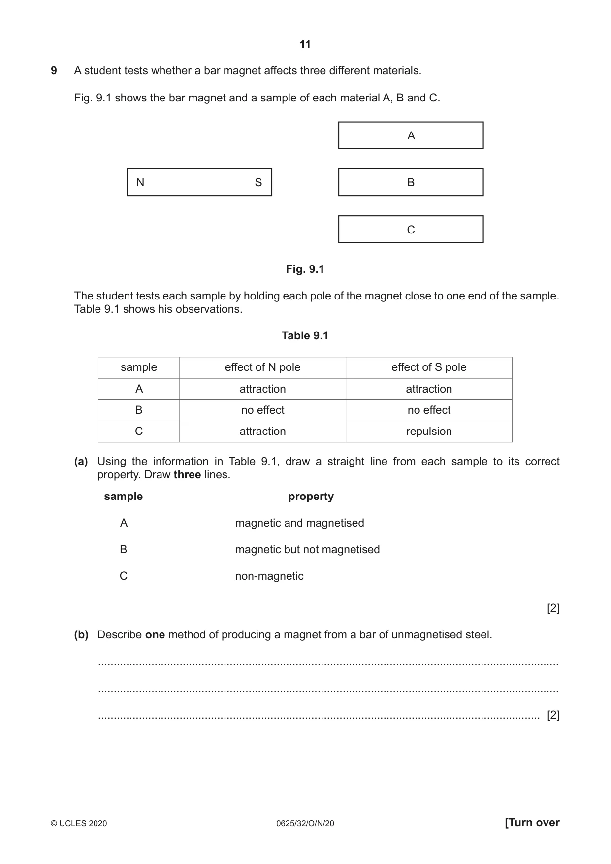 Cambridge IGCSE Physics 0625 2020 Oct/Nov Paper 3 · Variant 2 question paper, page 11 of 16