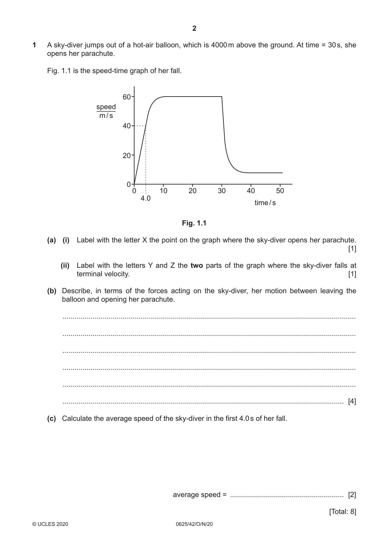 Cambridge IGCSE Physics 0625 2020 Oct/Nov Paper 4 · Variant 2 question paper, page 2 of 16