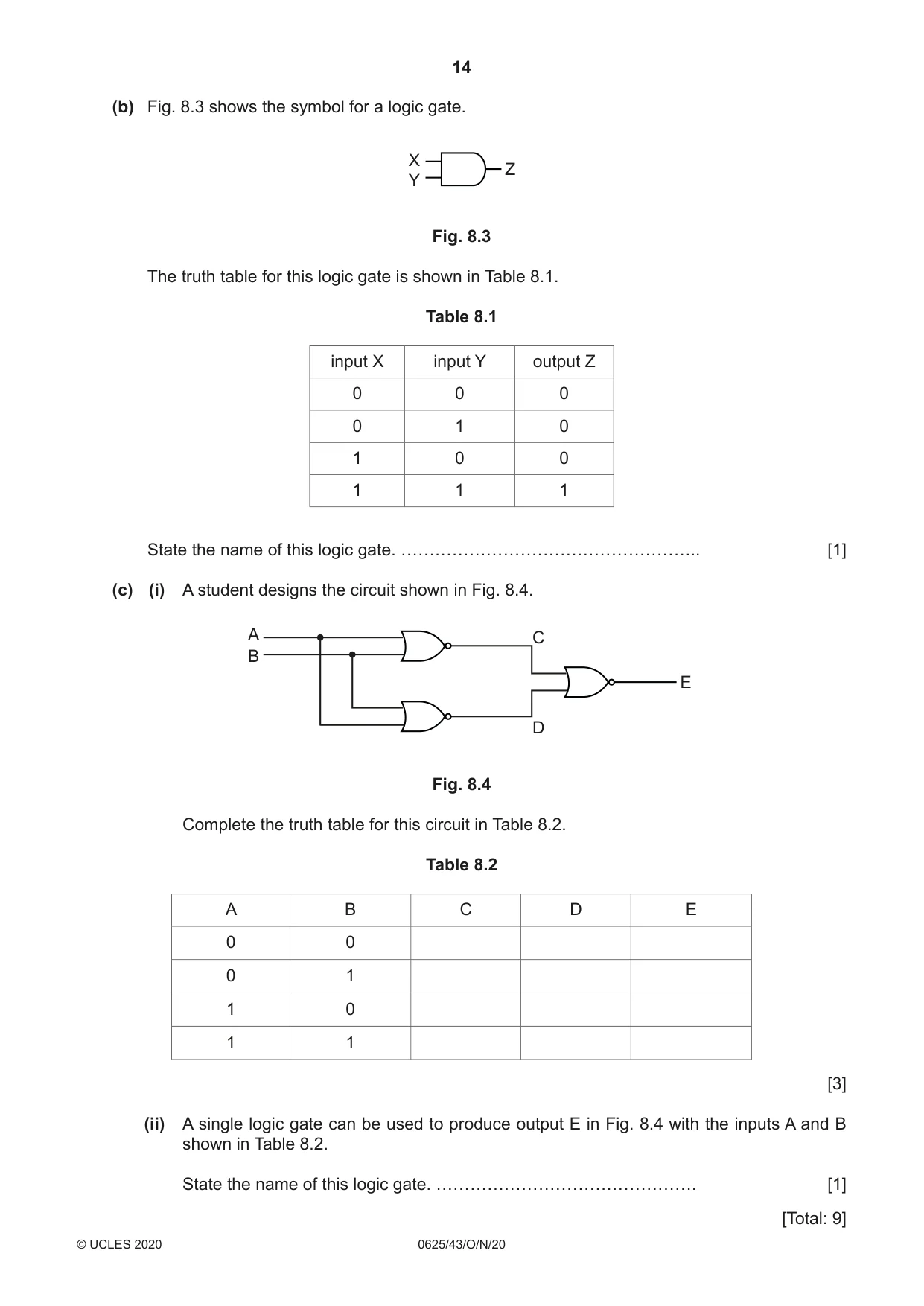 Cambridge IGCSE Physics 0625 2020 Oct/Nov Paper 4 · Variant 3 question paper, page 14 of 20