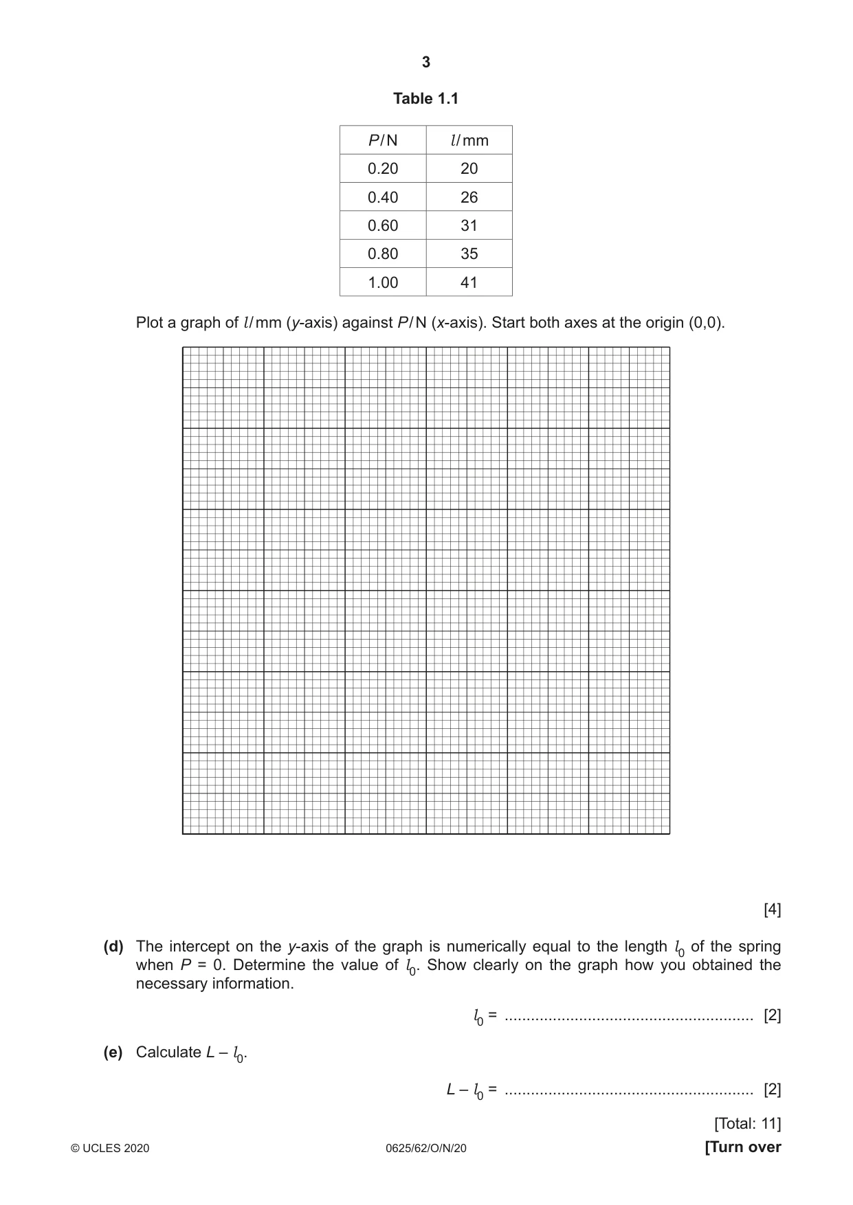 Cambridge IGCSE Physics 0625 2020 Oct/Nov Paper 6 · Variant 2 question paper, page 3 of 12