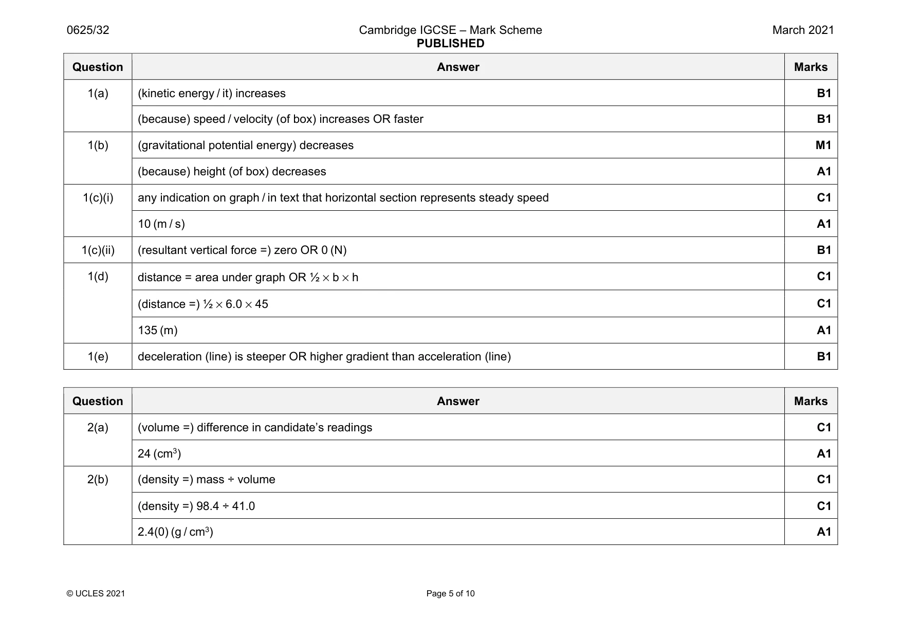 Mark scheme, page 5 of 10