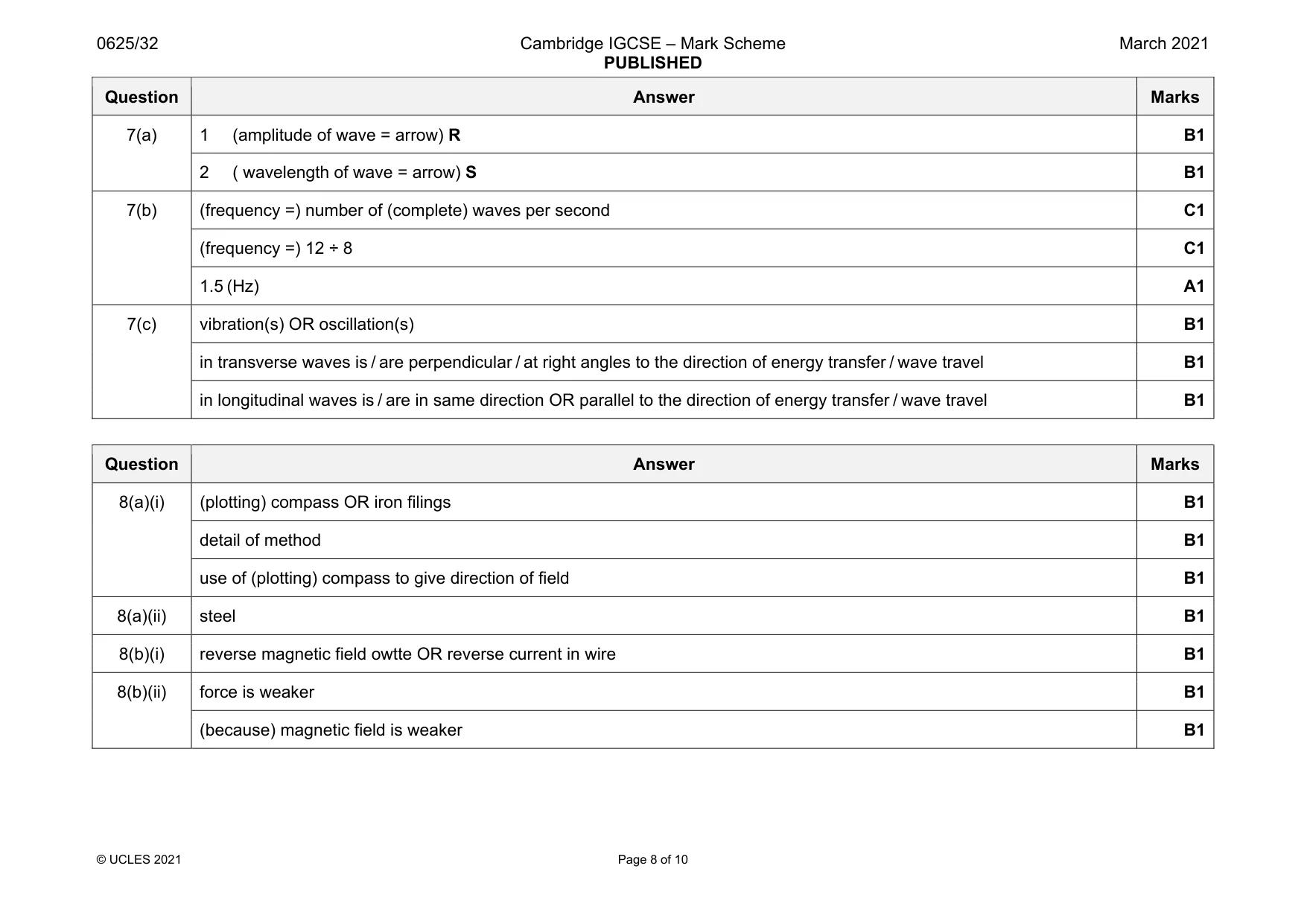 Mark scheme, page 8 of 10