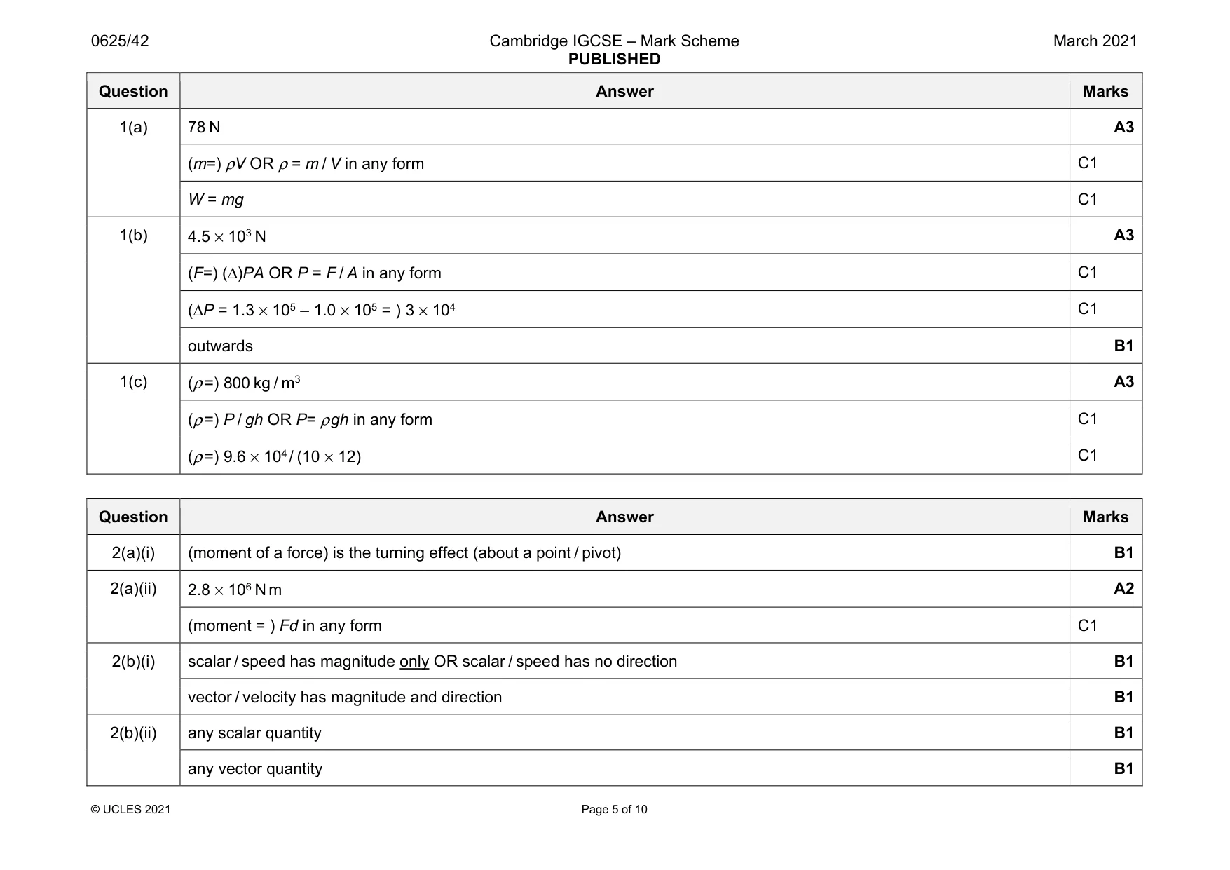 Mark scheme, page 5 of 10