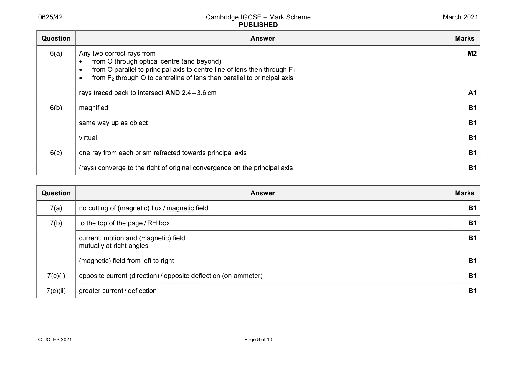 Mark scheme, page 8 of 10