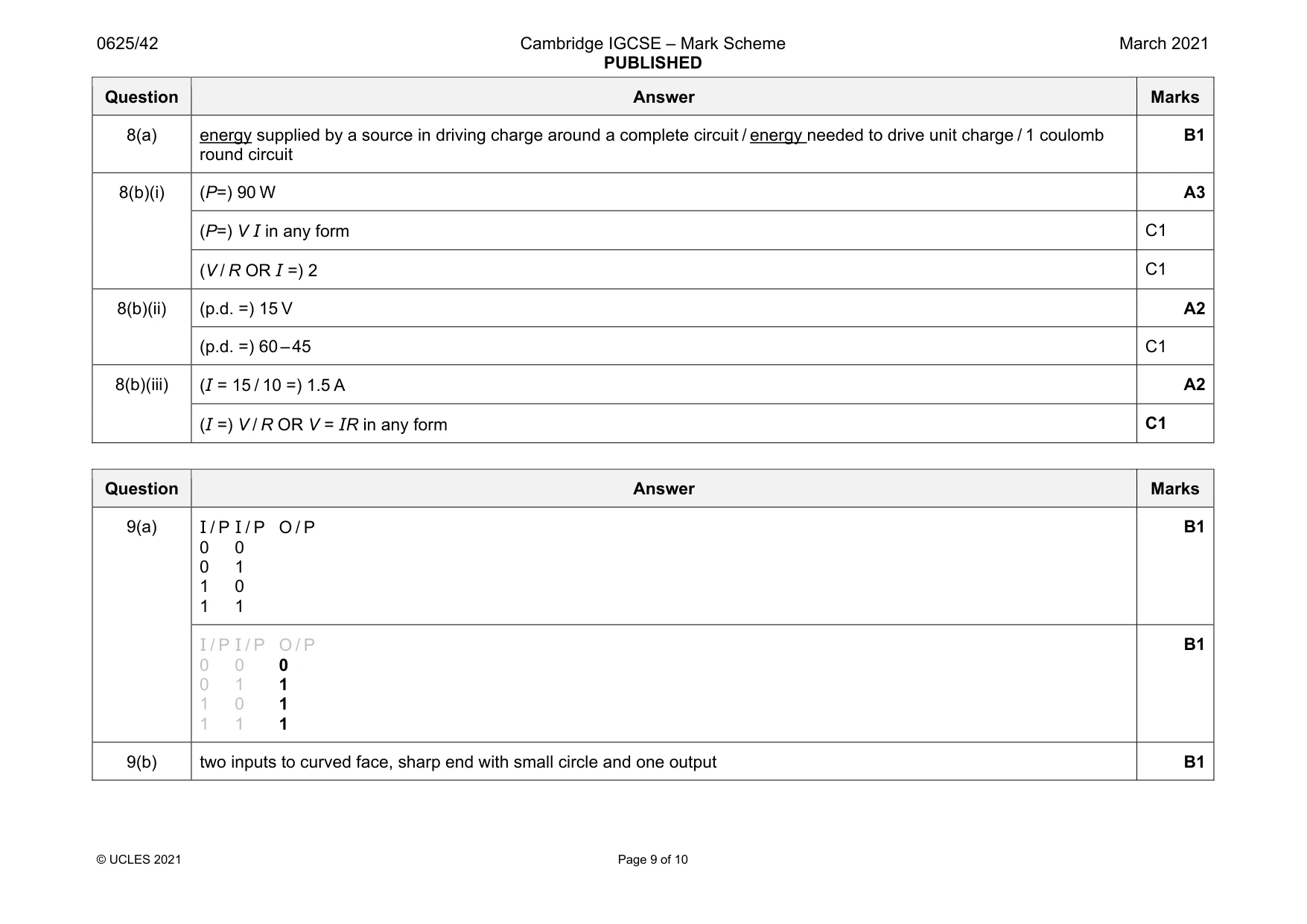 Mark scheme, page 9 of 10