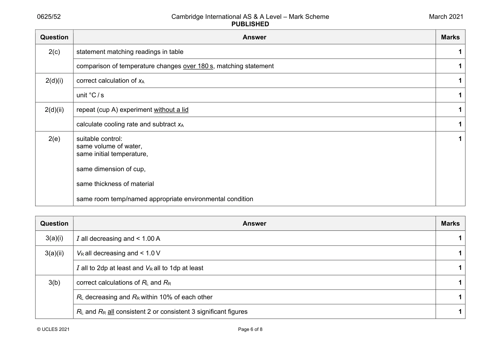 Mark scheme, page 6 of 8