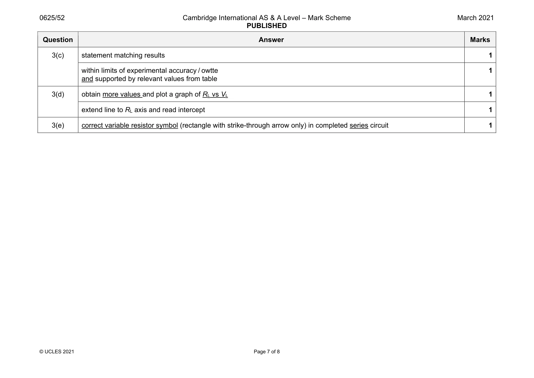 Mark scheme, page 7 of 8