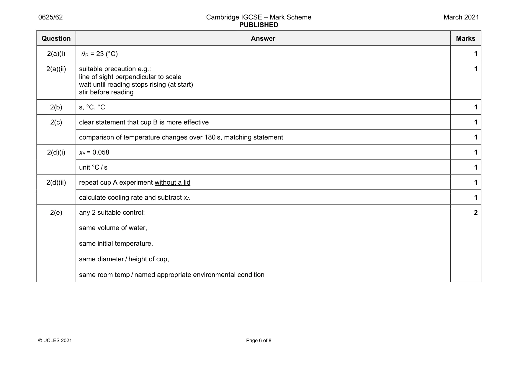 Mark scheme, page 6 of 8