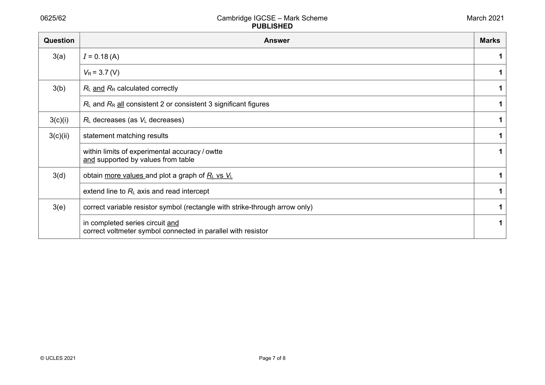 Mark scheme, page 7 of 8