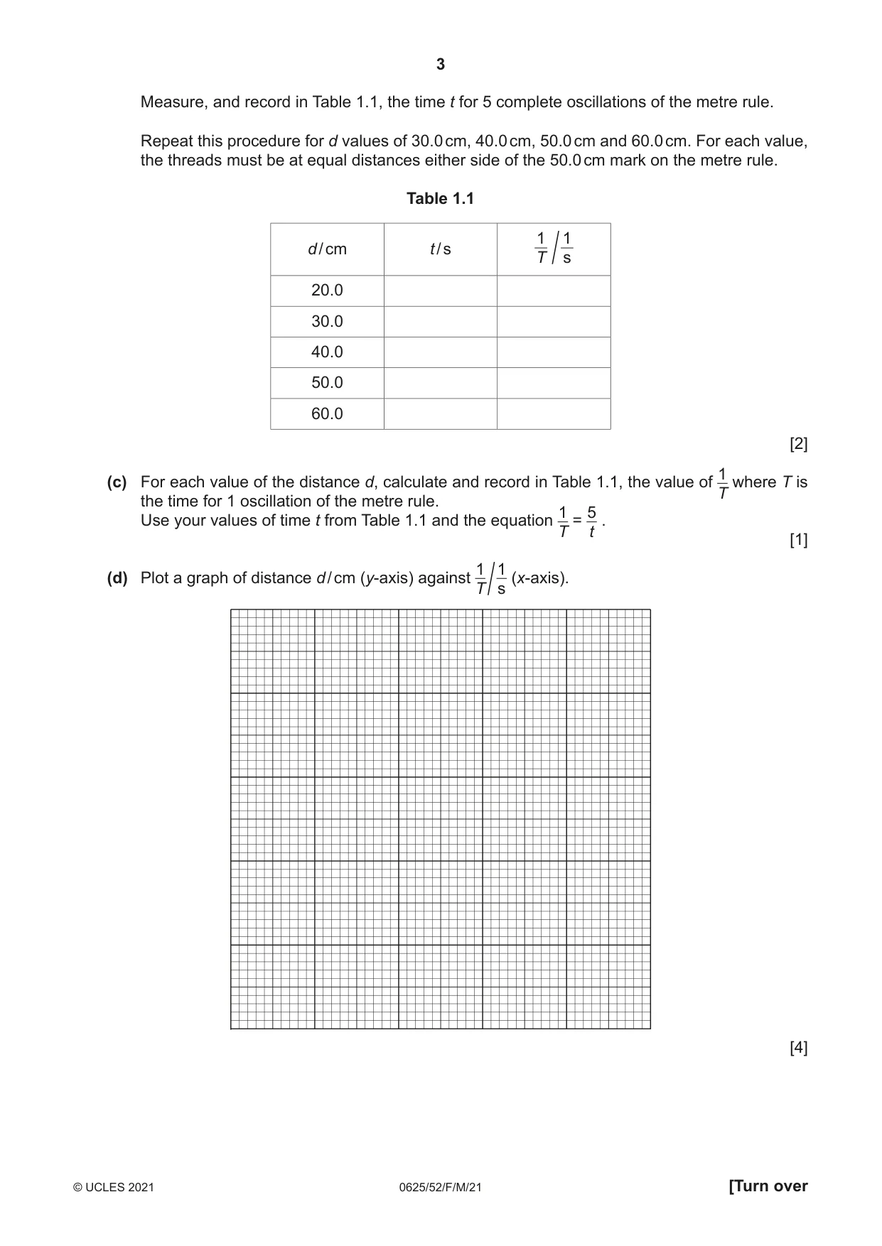 Cambridge IGCSE Physics 0625 2021 Feb/March Paper 5 · Variant 2 question paper, page 3 of 12