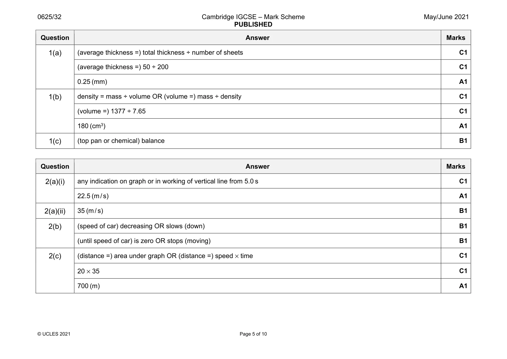 Mark scheme, page 5 of 10