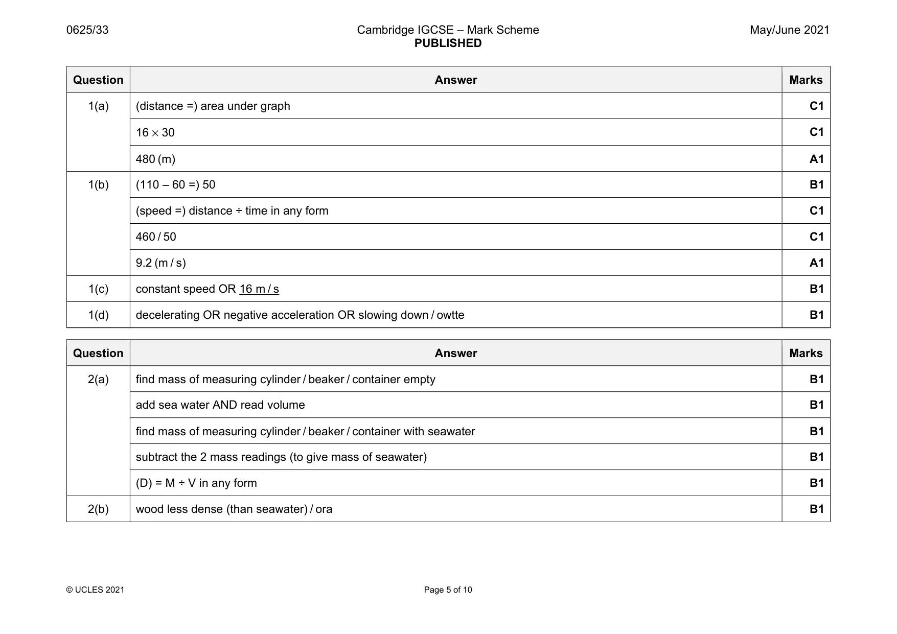 Mark scheme, page 5 of 10