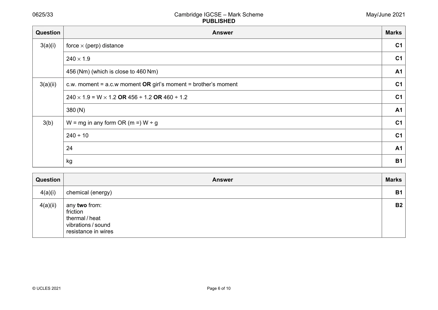 Mark scheme, page 6 of 10