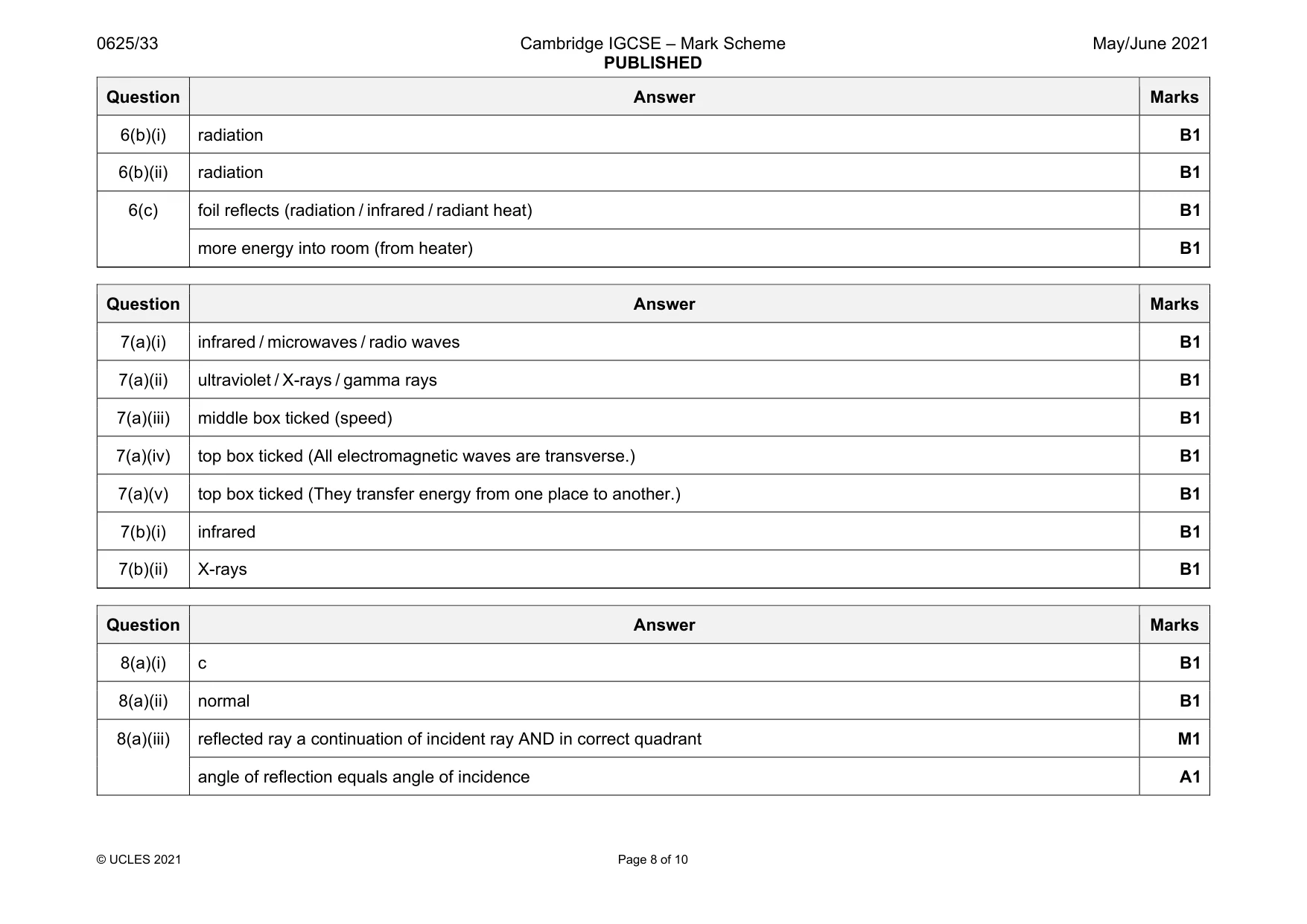 Mark scheme, page 8 of 10