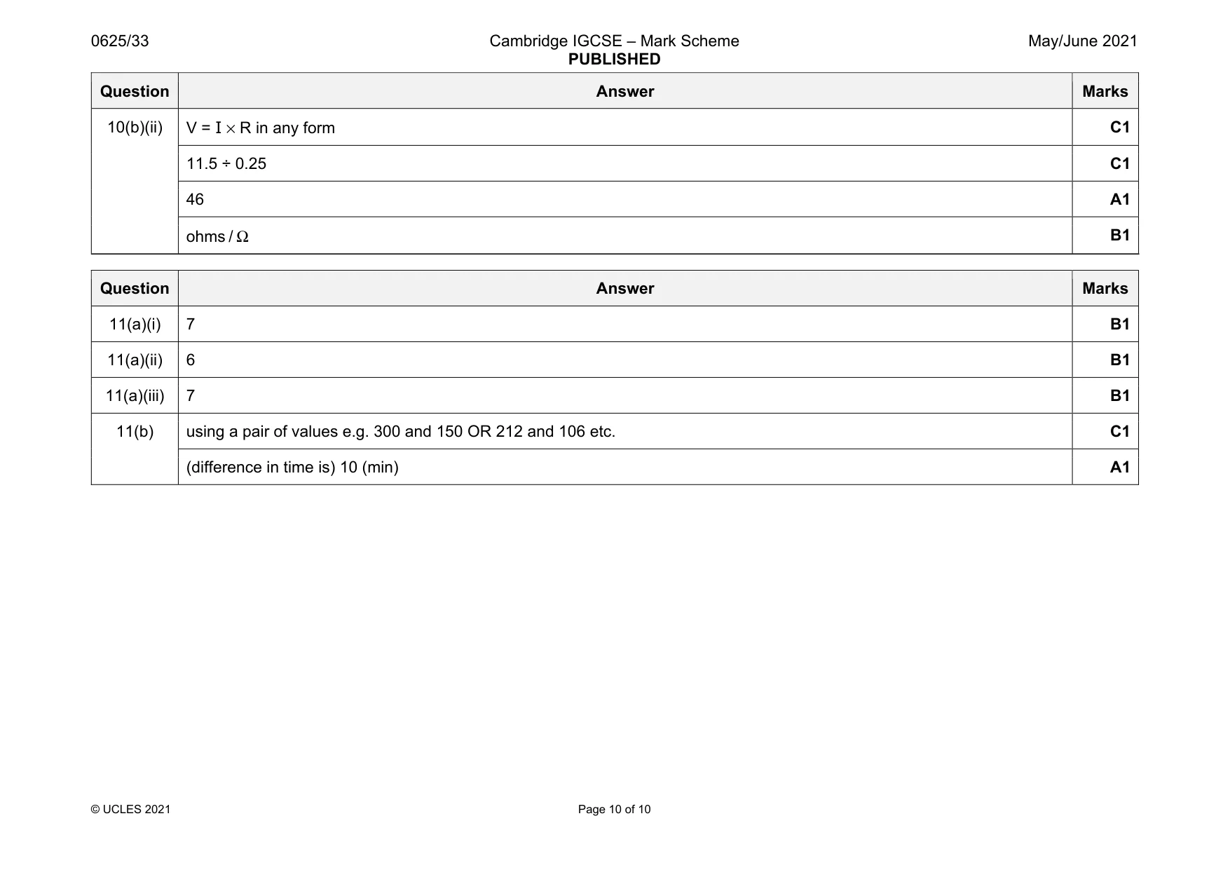 Mark scheme, page 10 of 10