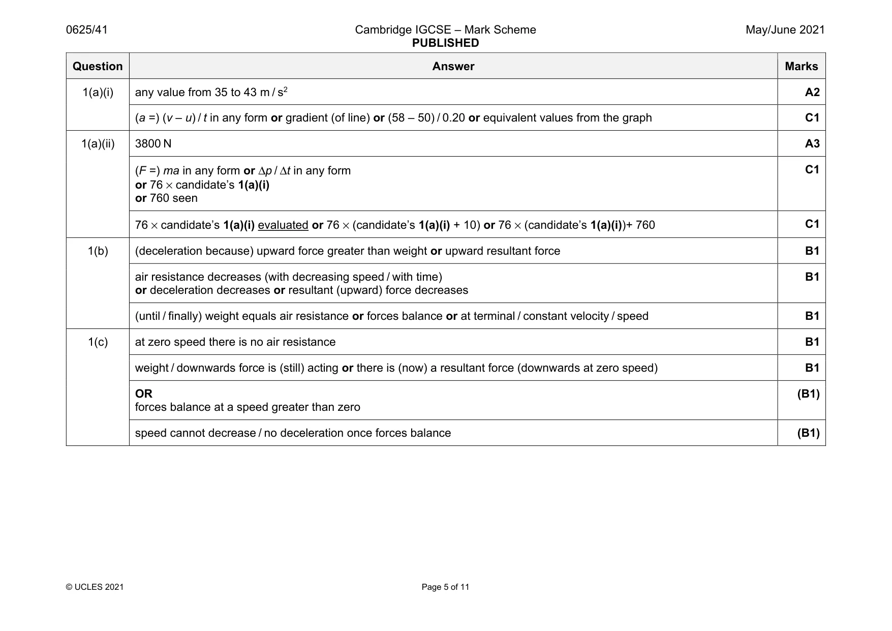 Mark scheme, page 5 of 11