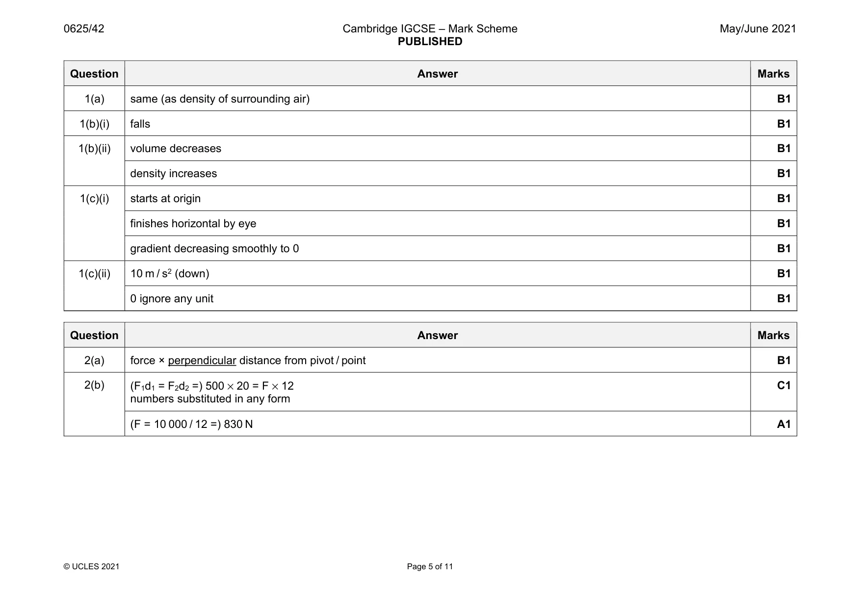 Mark scheme, page 5 of 11