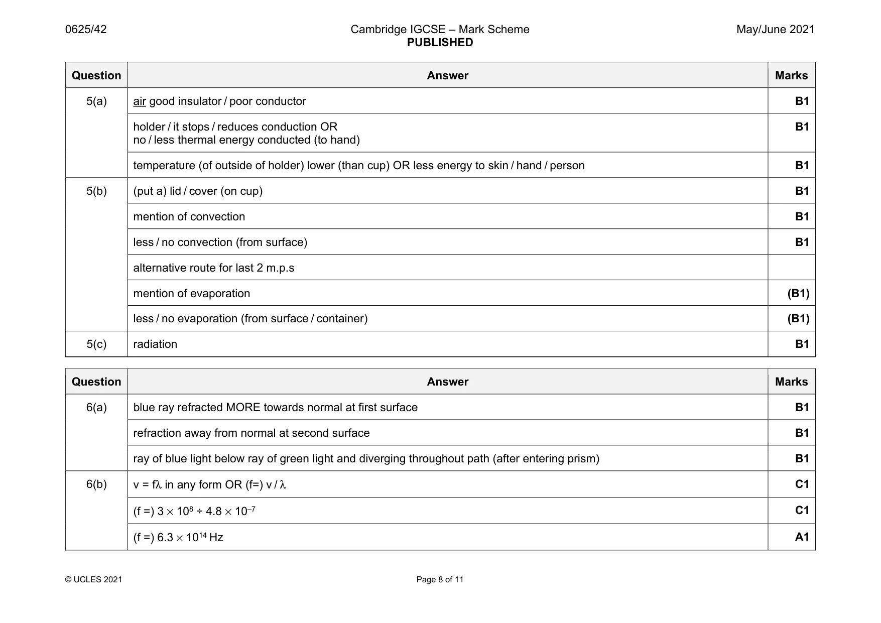 Mark scheme, page 8 of 11