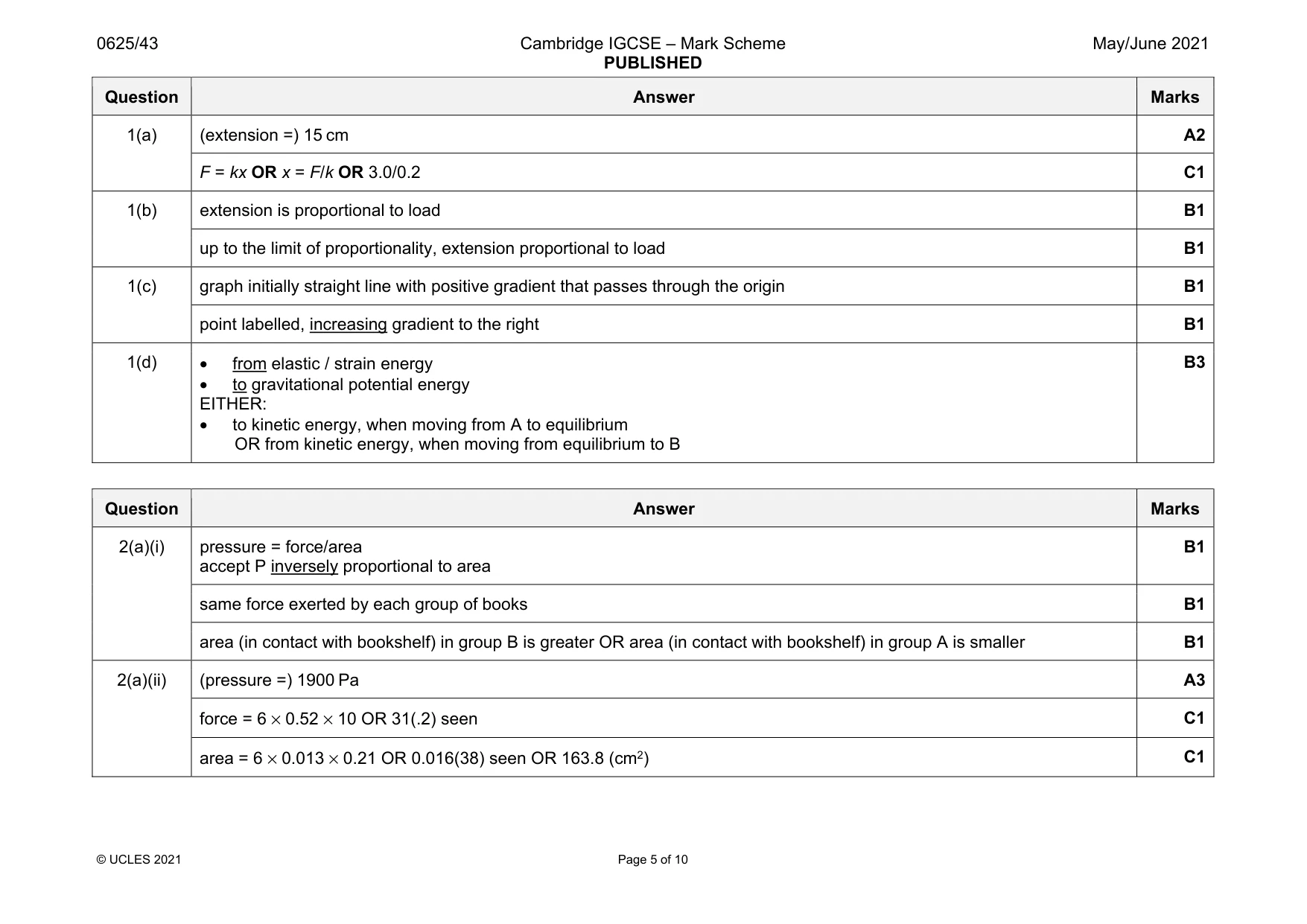 Mark scheme, page 5 of 10