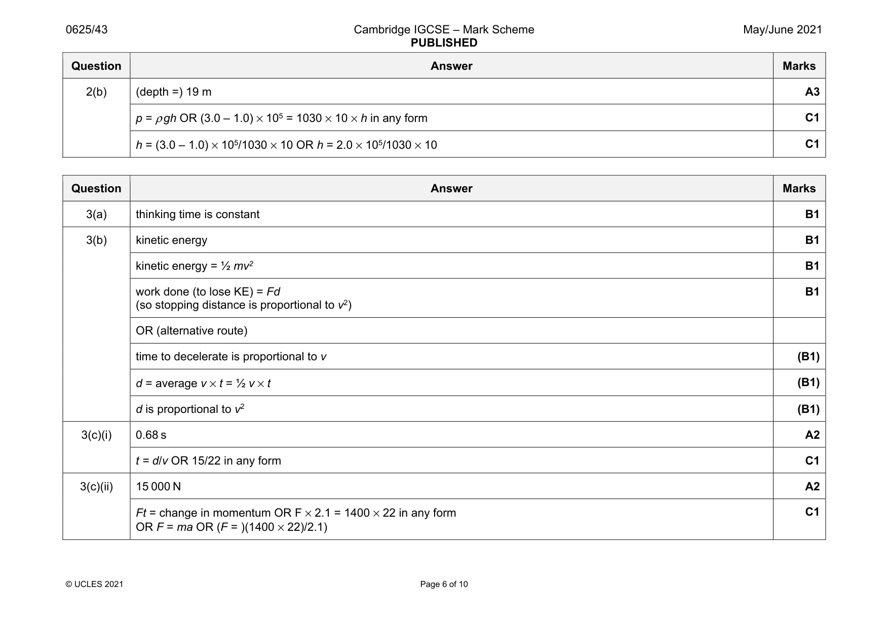 Mark scheme, page 6 of 10